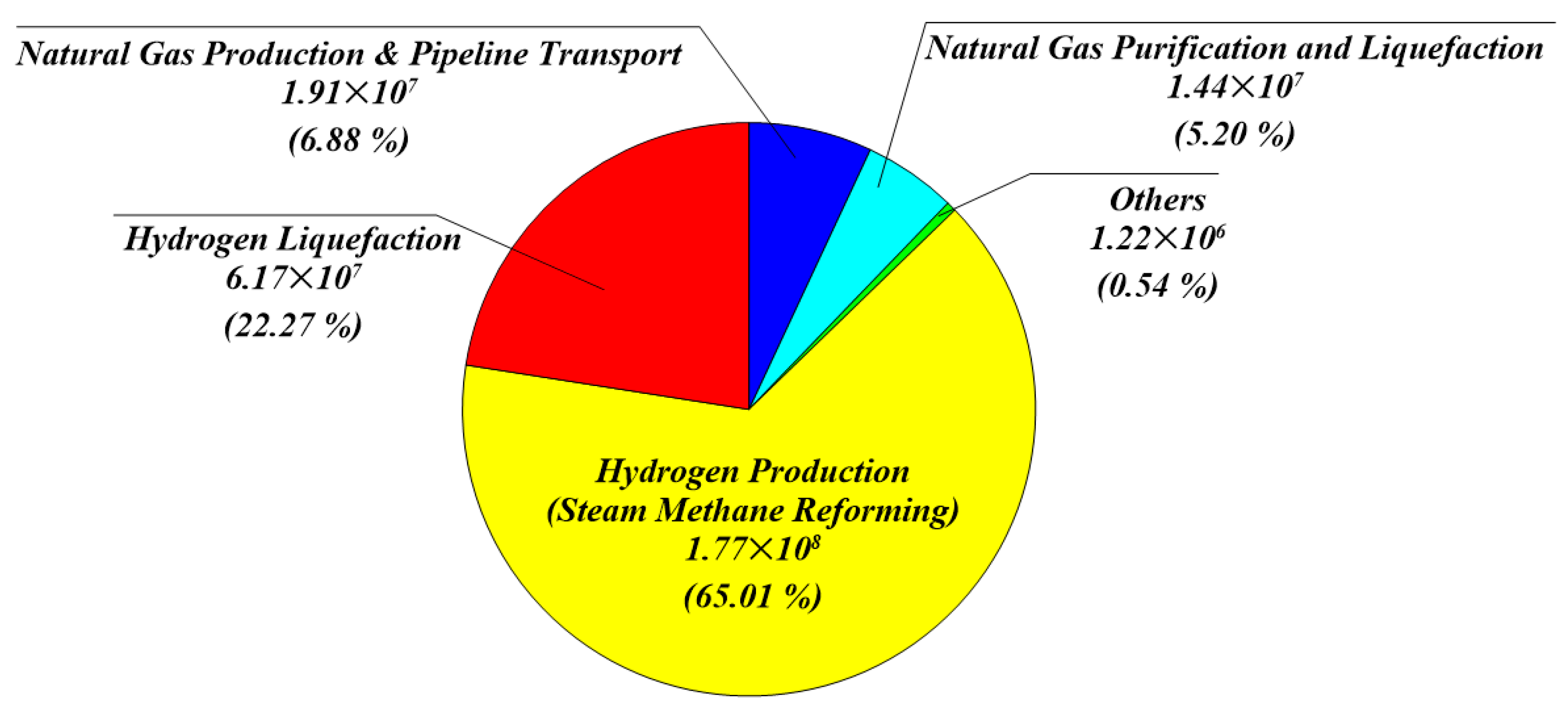 Jmse 08 00660 g006 550
