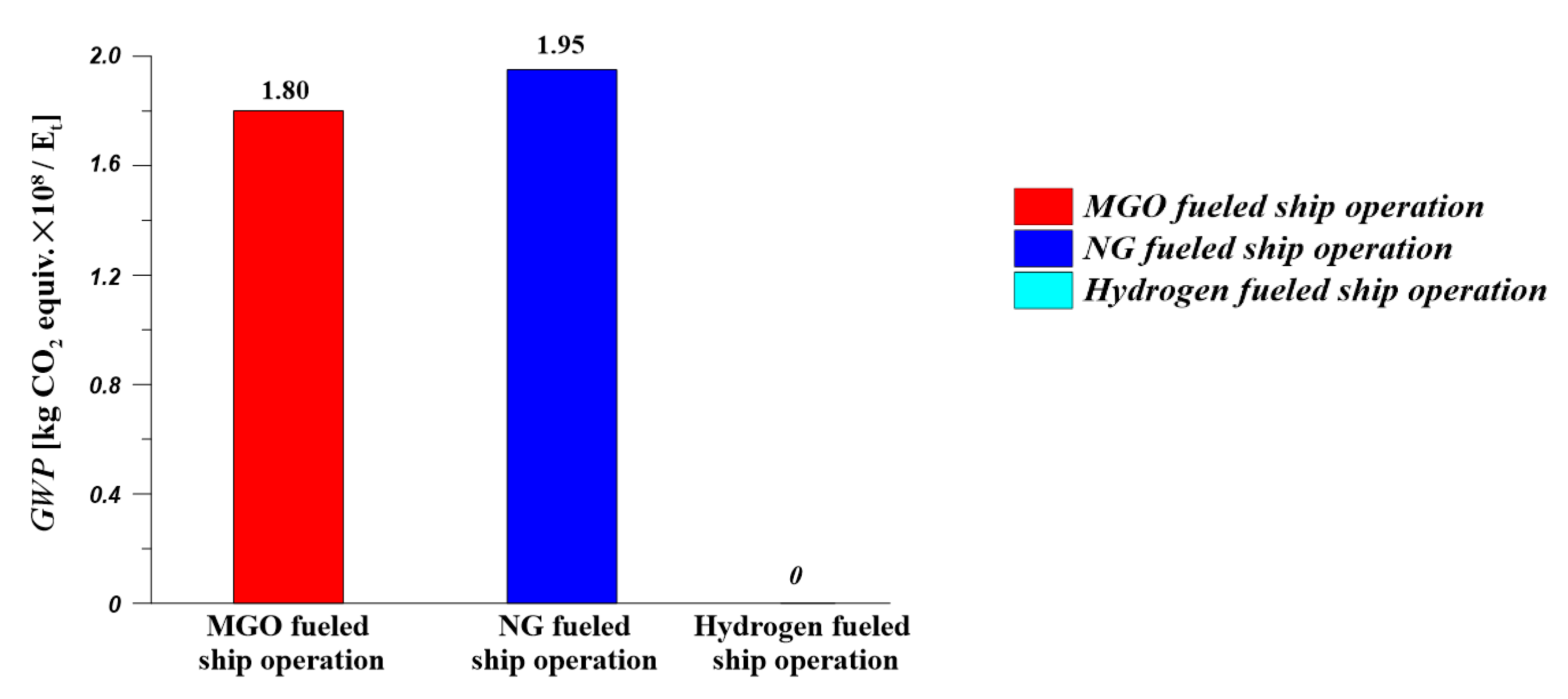 Jmse 08 00660 g008 550