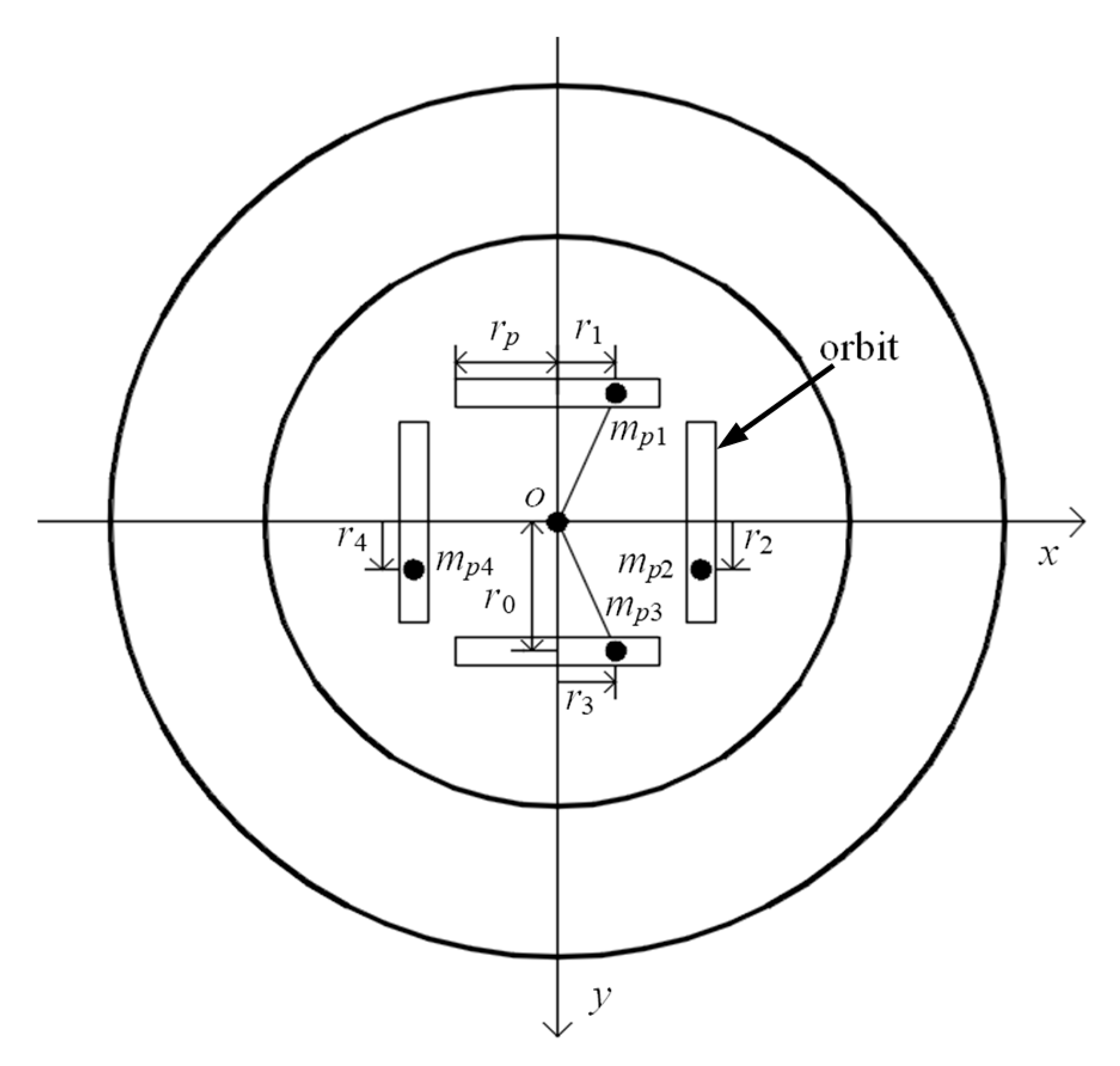 Jmse 08 00663 g003 Jmse 08 00663 g003