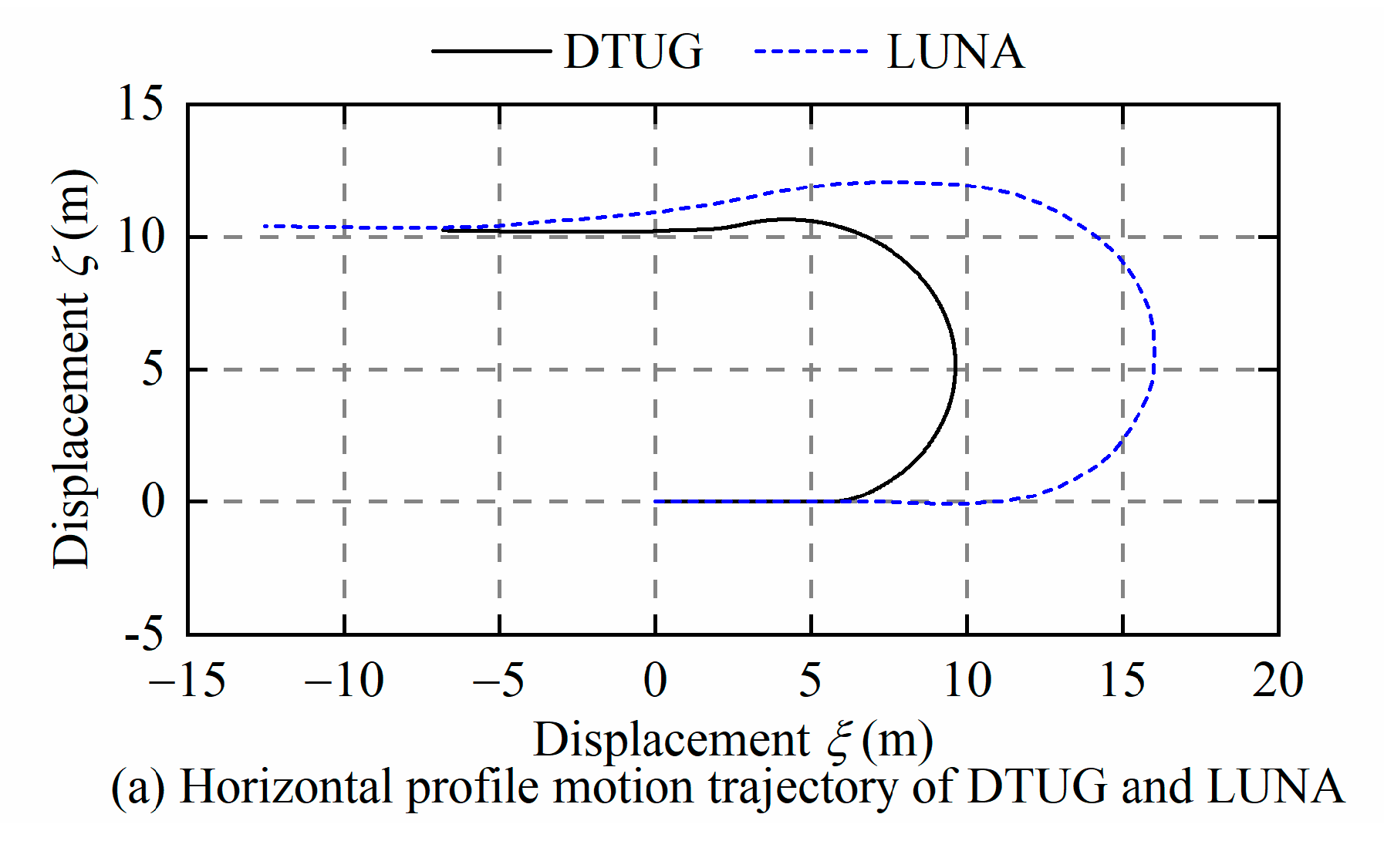 Jmse 08 00663 g006a Jmse 08 00663 g006a