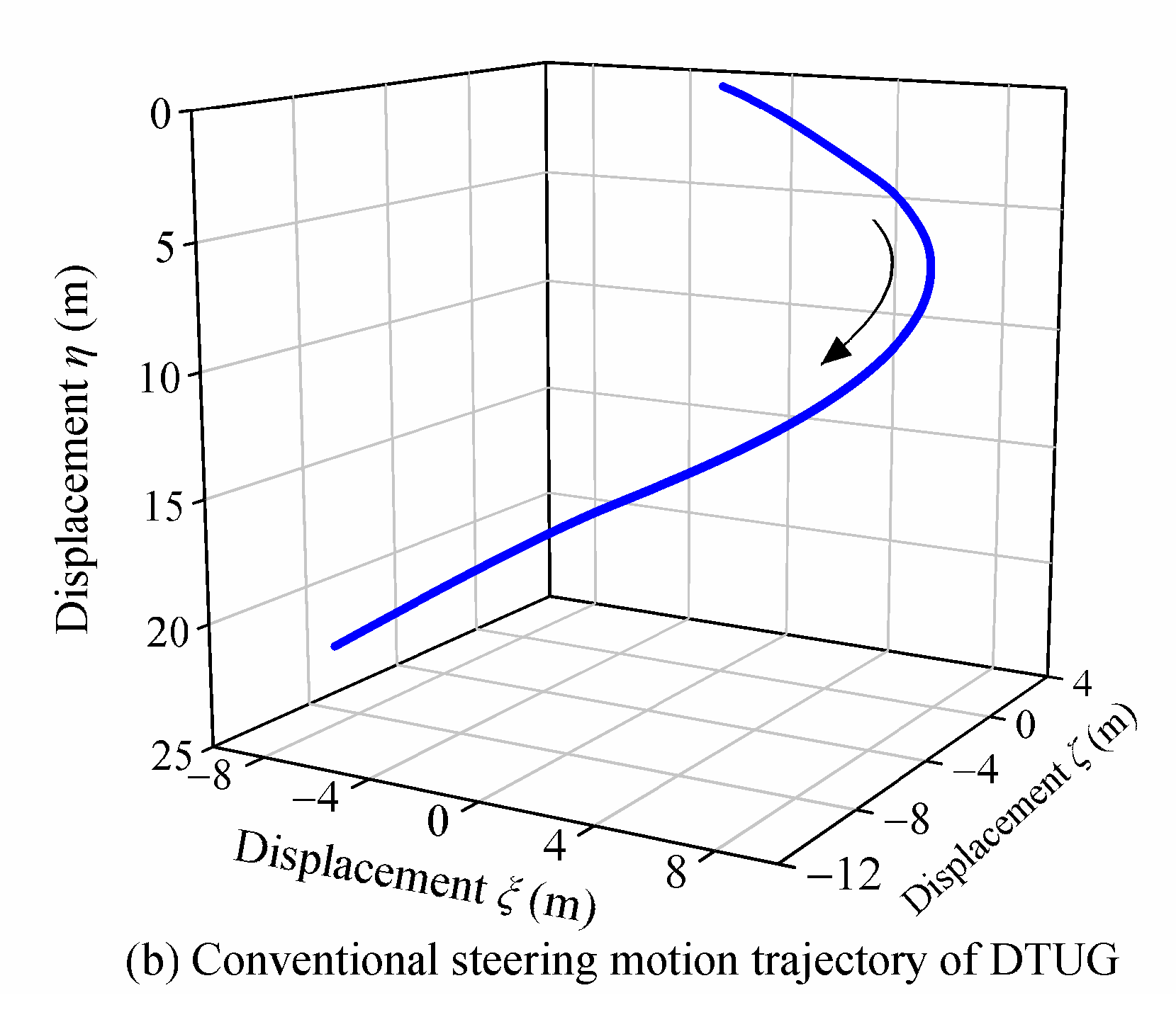 Jmse 08 00663 g006b Jmse 08 00663 g006b