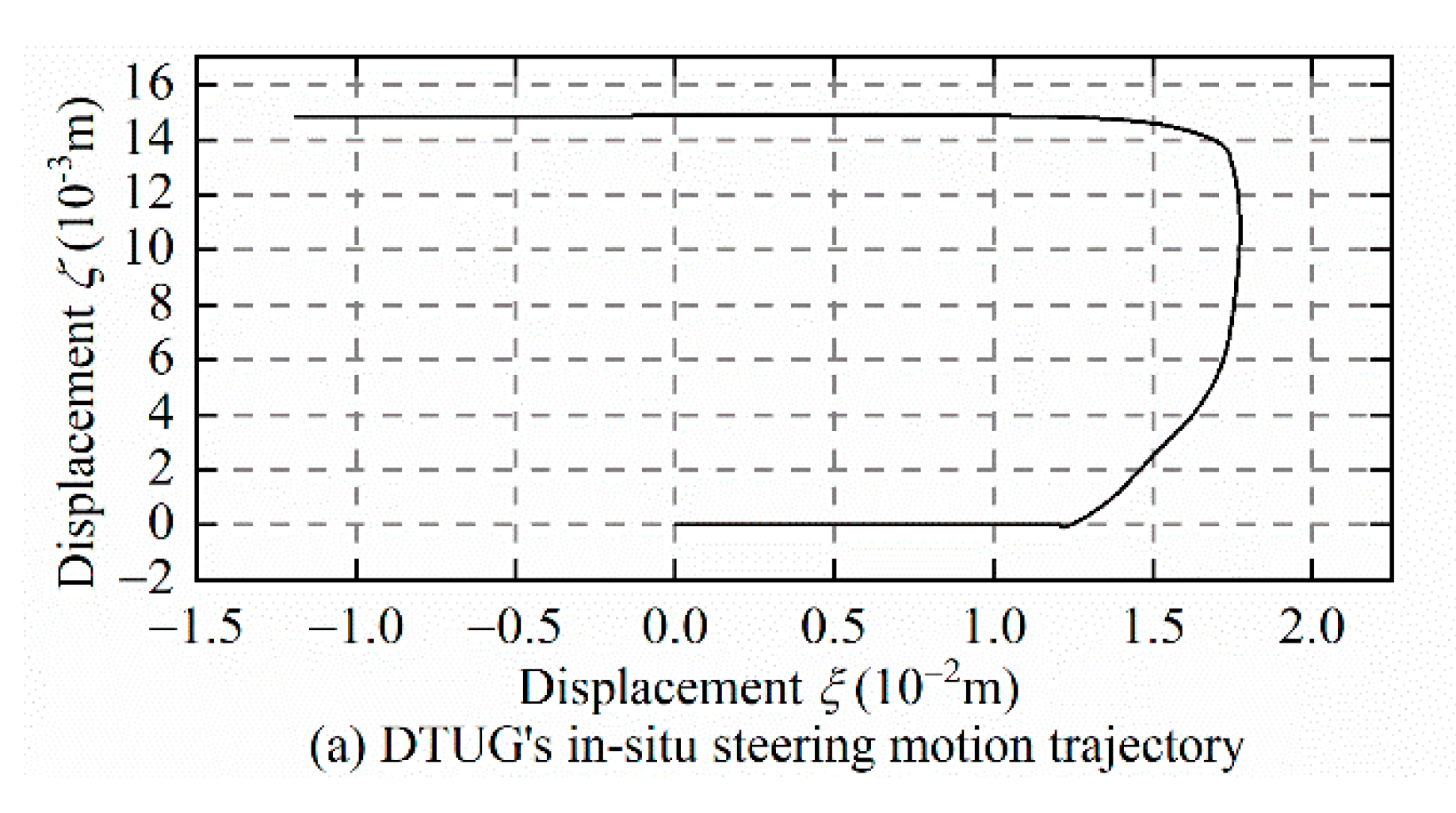 Jmse 08 00663 g009a Jmse 08 00663 g009a