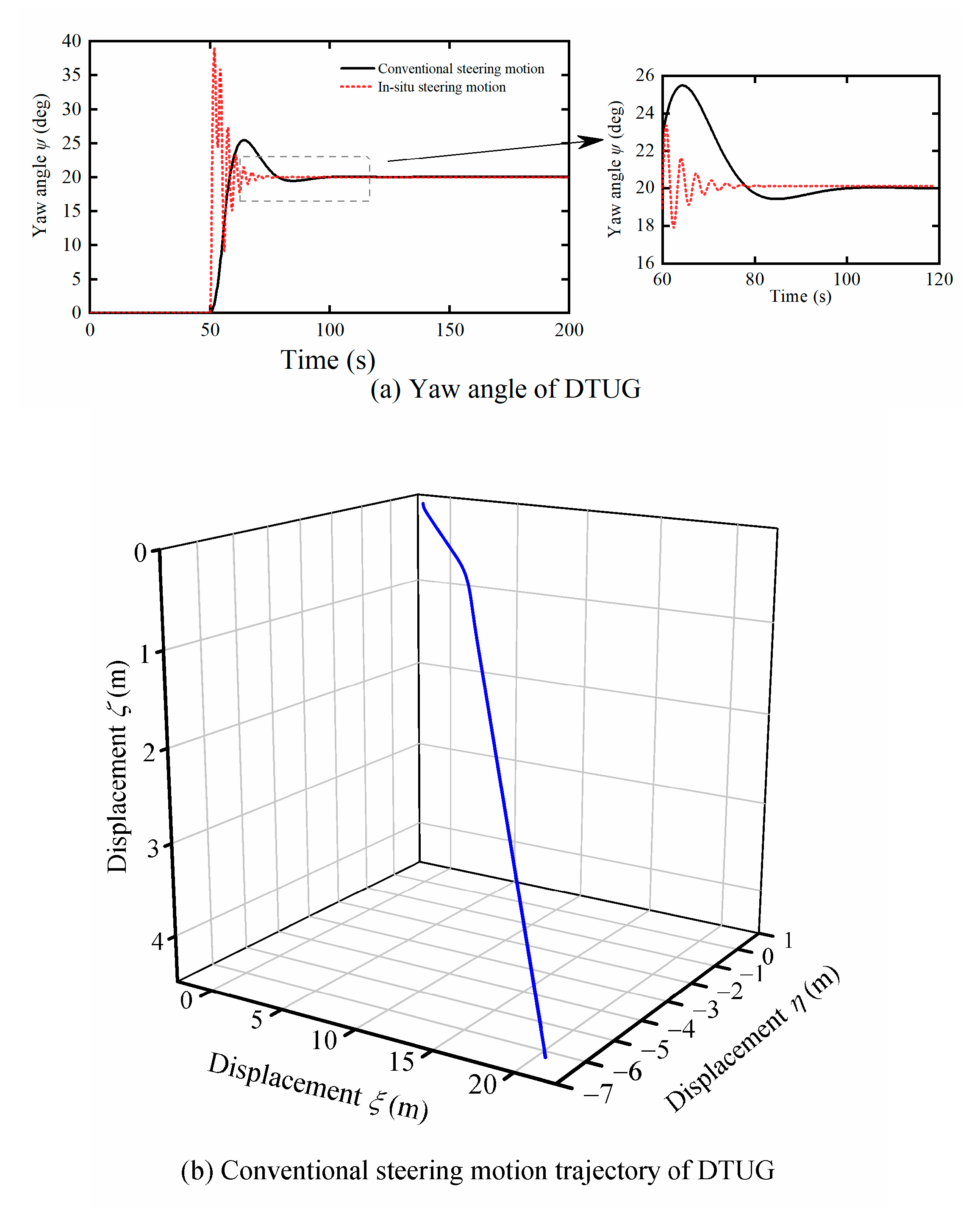 Jmse 08 00663 g010 Jmse 08 00663 g010