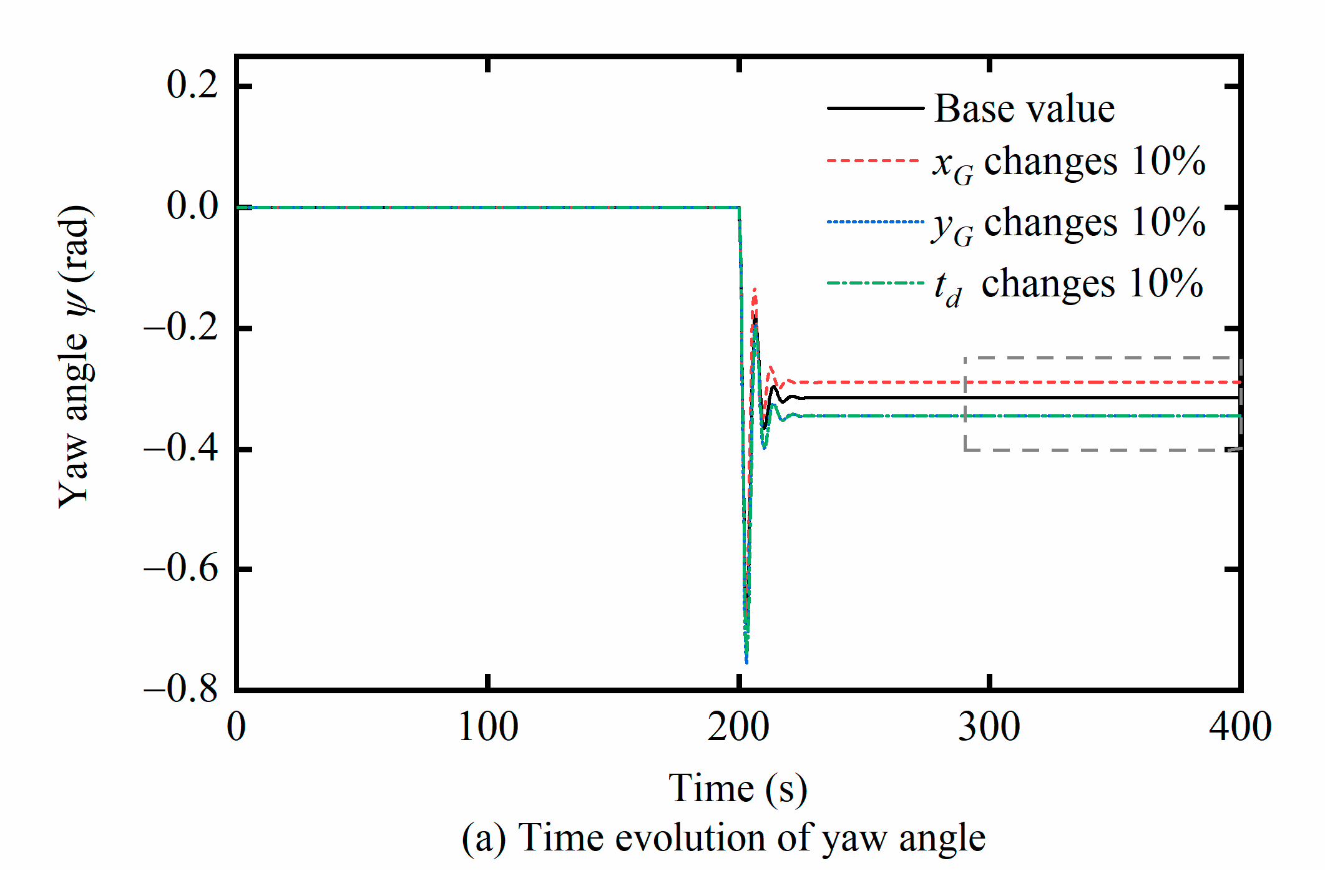 Jmse 08 00663 g014a Jmse 08 00663 g014a