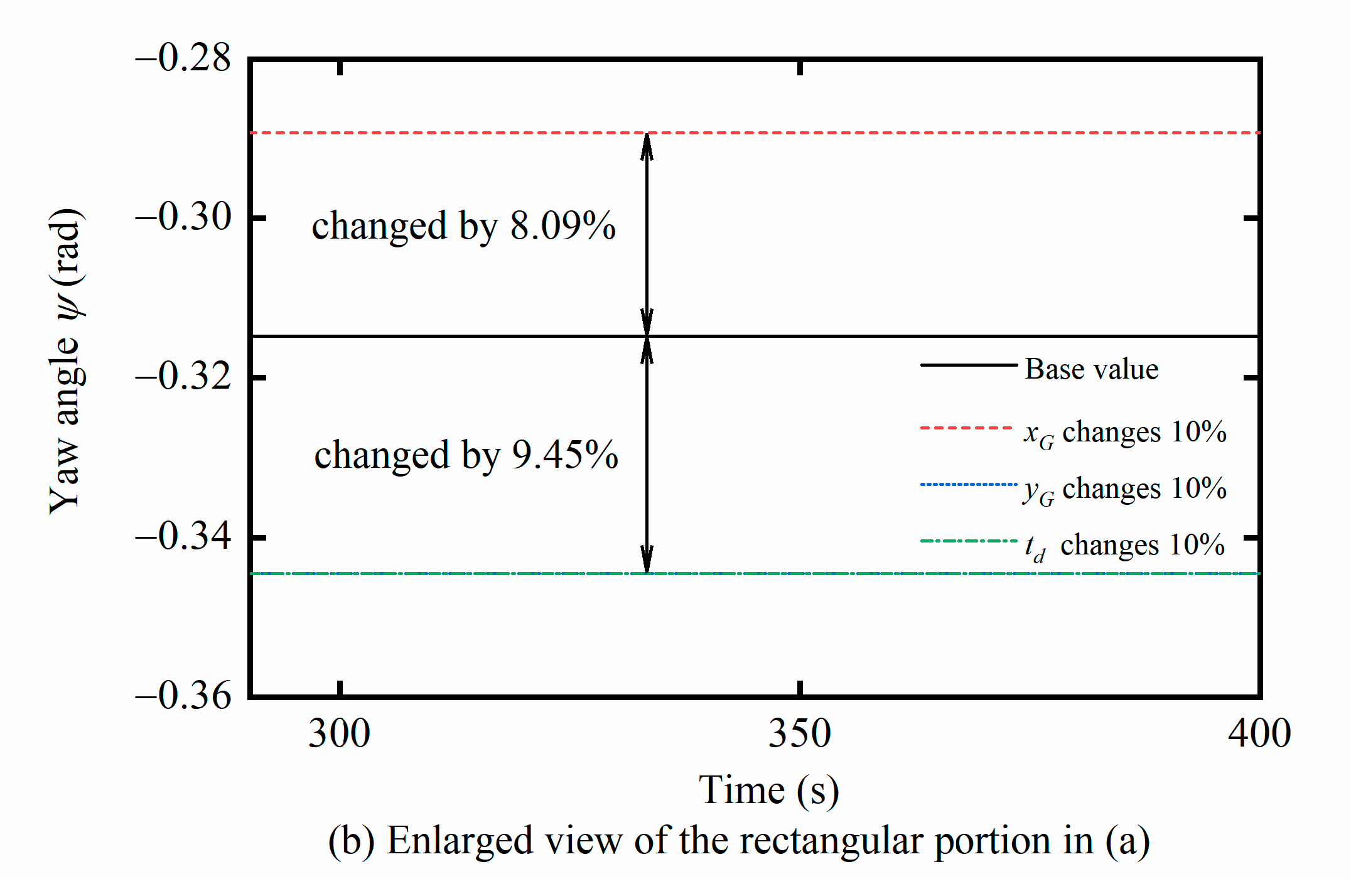 Jmse 08 00663 g014b Jmse 08 00663 g014b