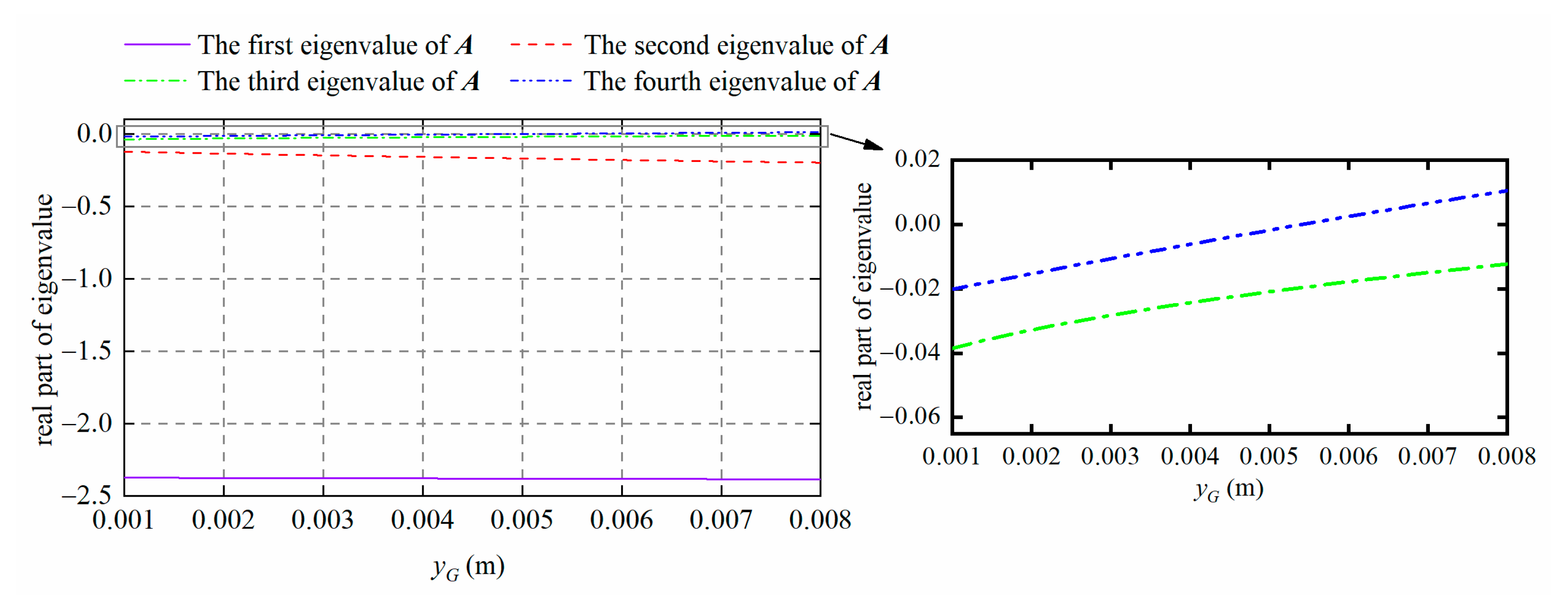 Jmse 08 00663 g015 Jmse 08 00663 g015