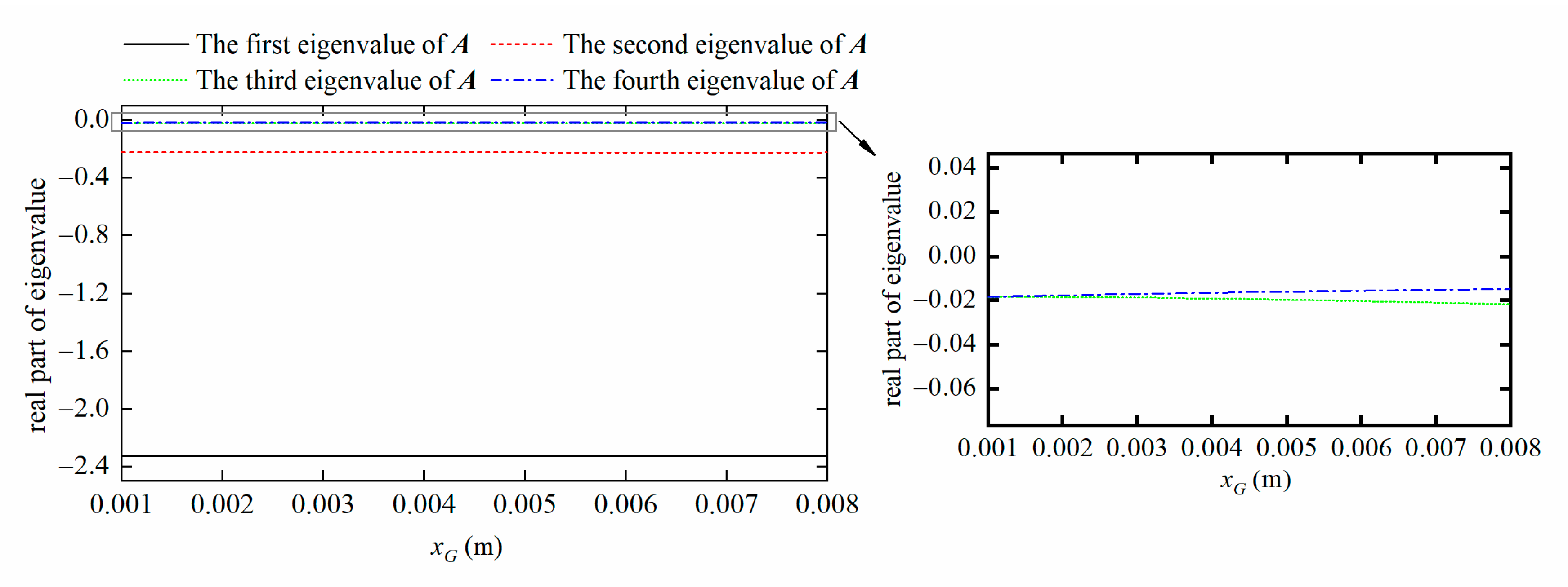 Jmse 08 00663 g016 Jmse 08 00663 g016