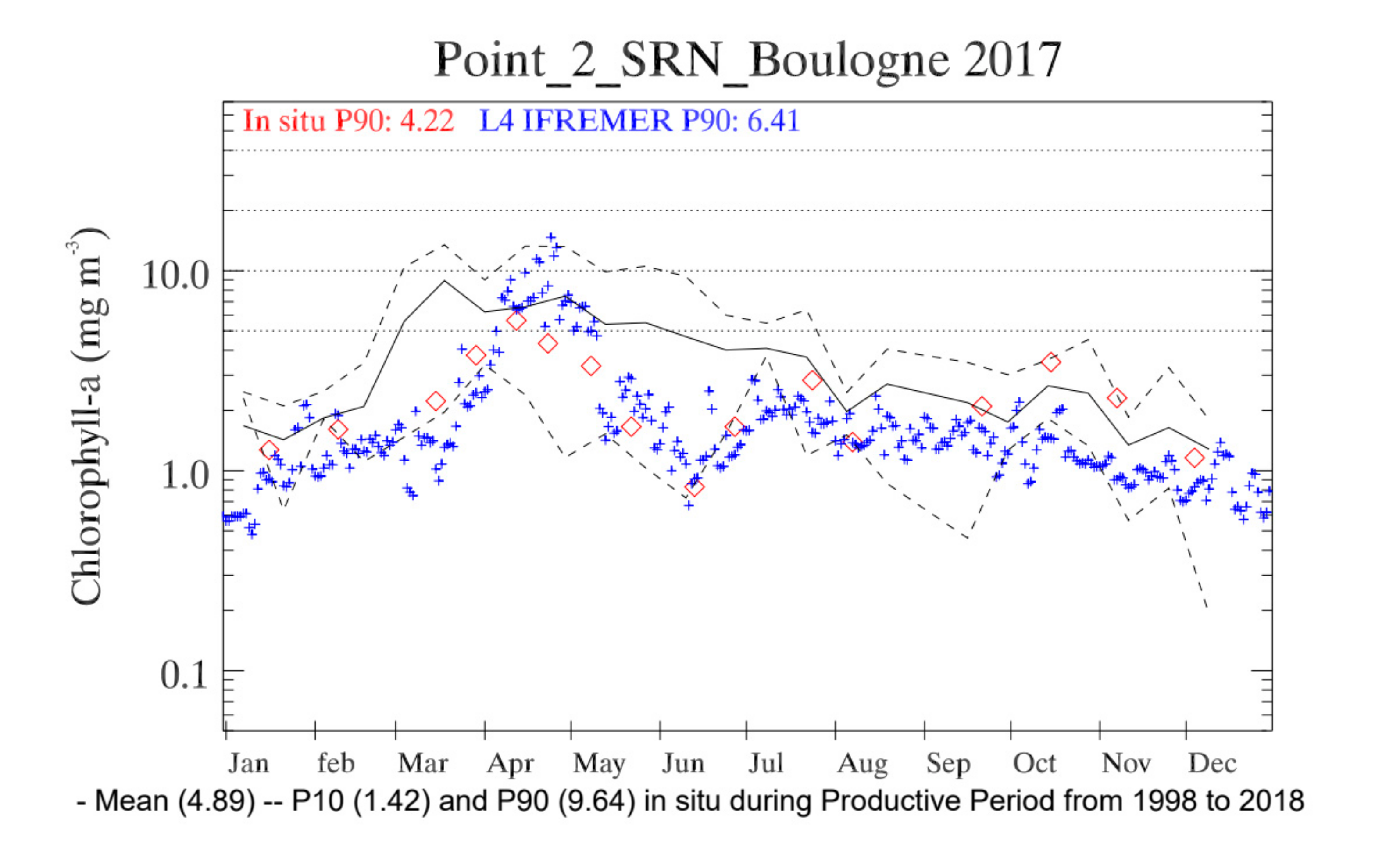 Jmse 08 00665 g015 Jmse 08 00665 g015