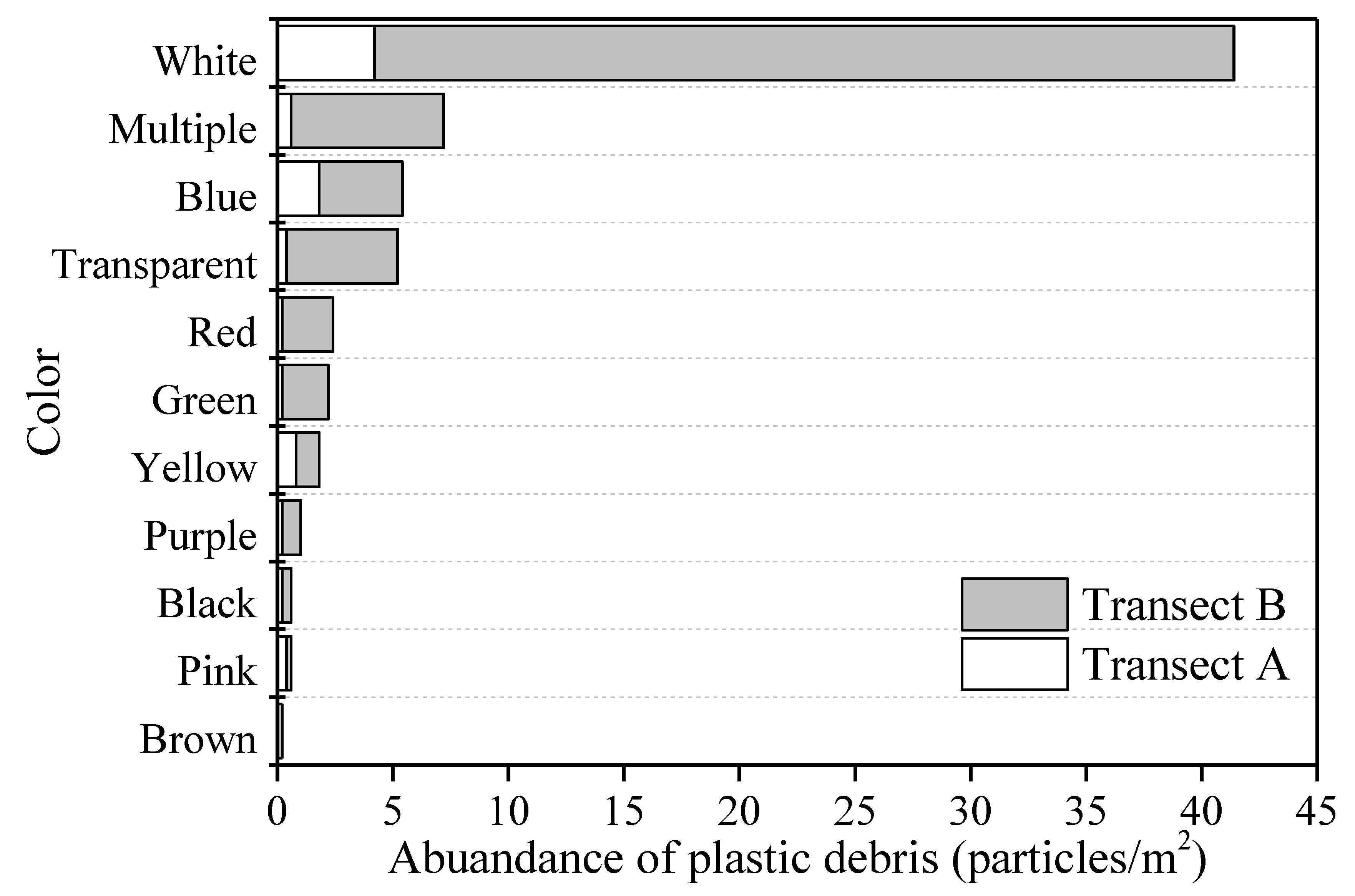 Jmse 08 00666 g005 Jmse 08 00666 g005