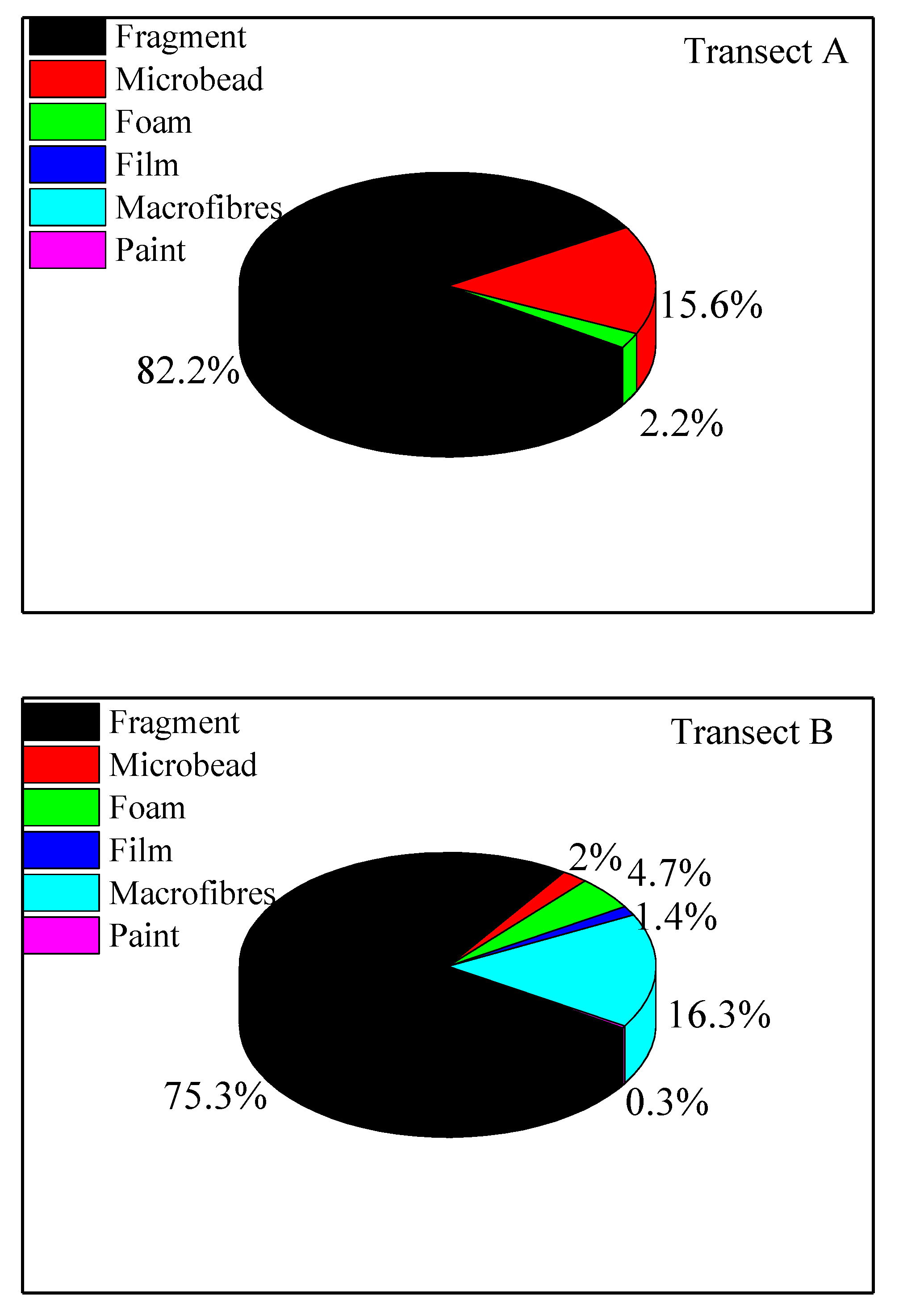 Jmse 08 00666 g006 Jmse 08 00666 g006