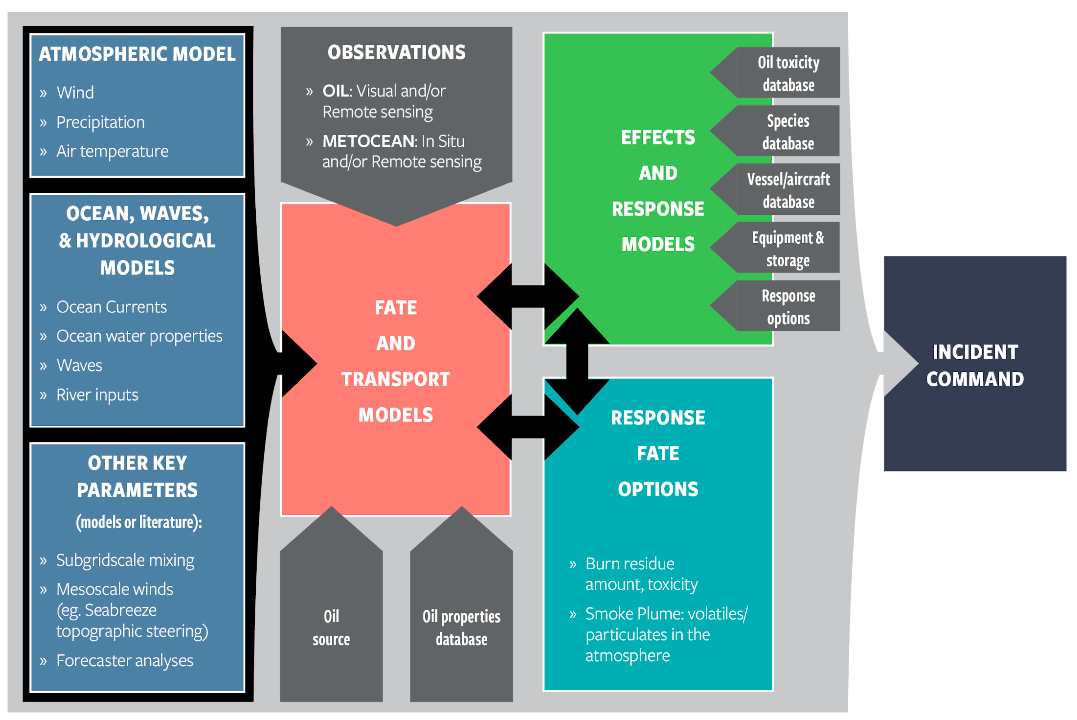 Jmse 08 00668 g003 Jmse 08 00668 g003