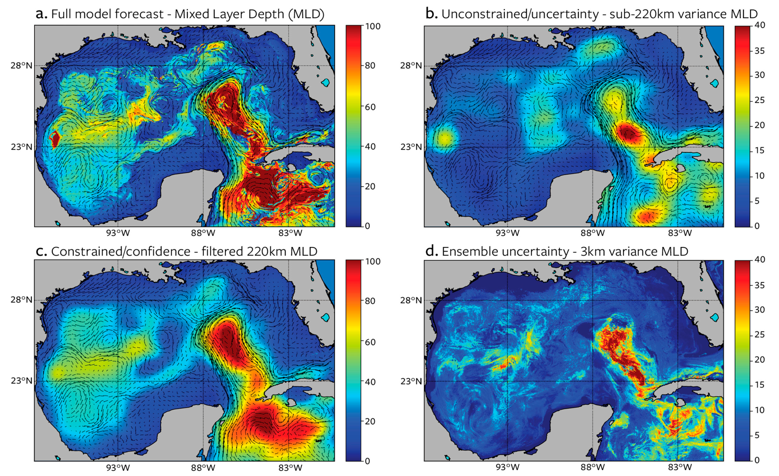 Jmse 08 00668 g009 Jmse 08 00668 g009