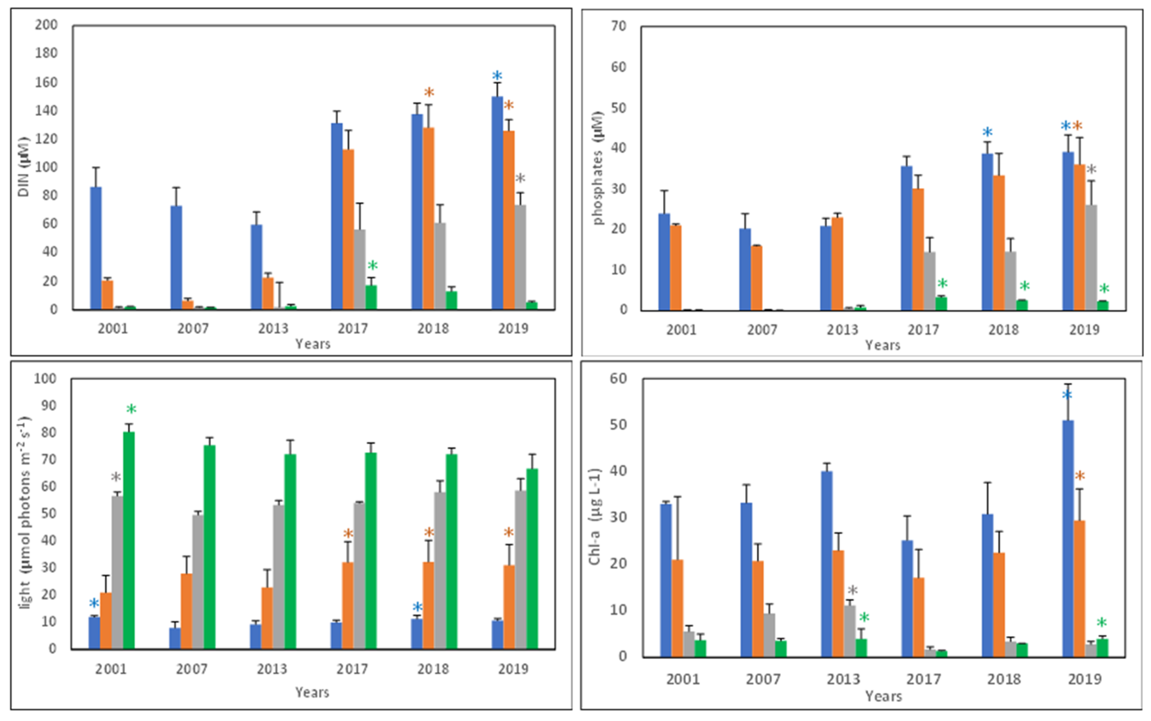 Jmse 08 00674 g002 Jmse 08 00674 g002