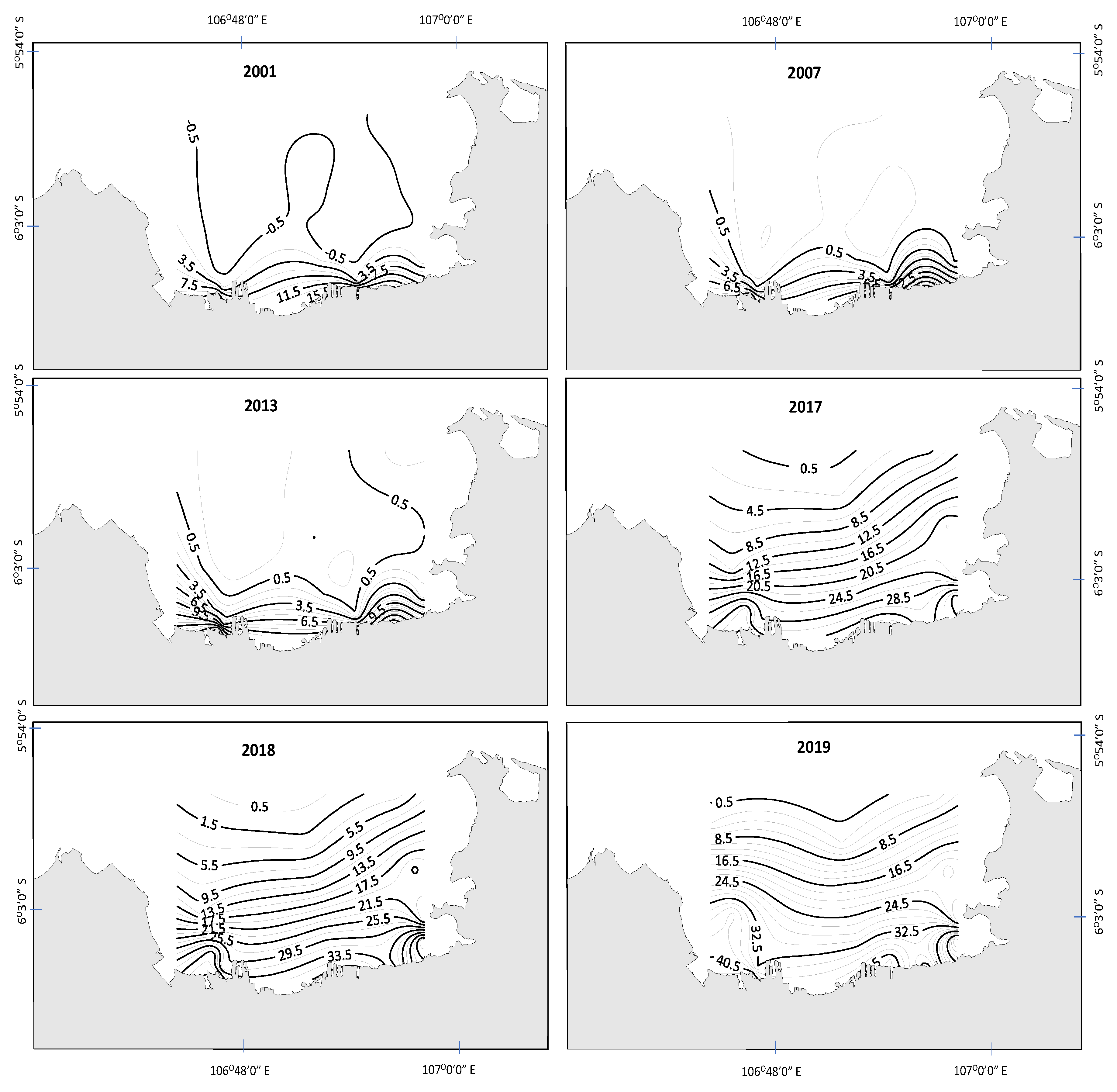 Jmse 08 00674 g005 Jmse 08 00674 g005