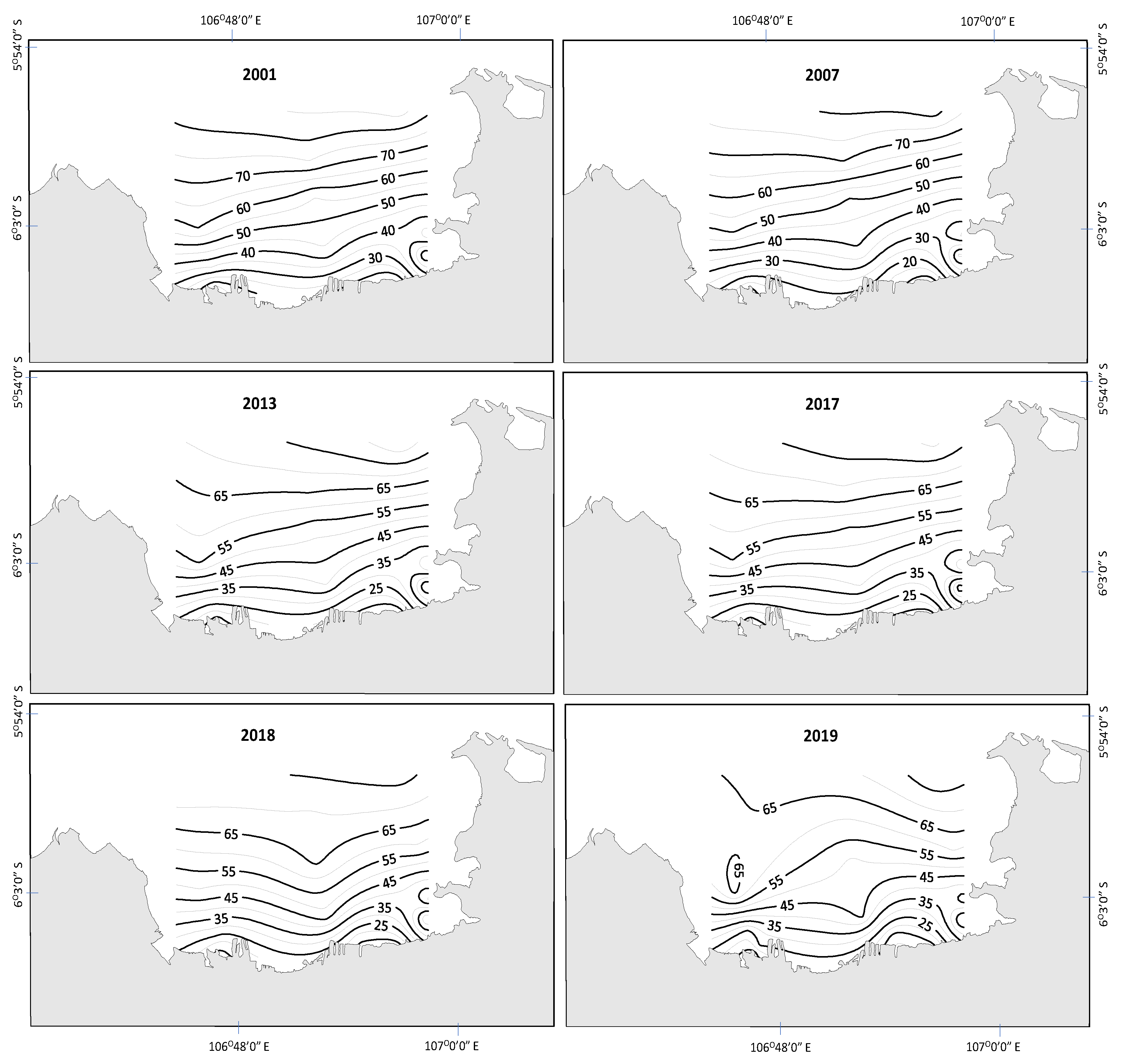 Jmse 08 00674 g006 Jmse 08 00674 g006