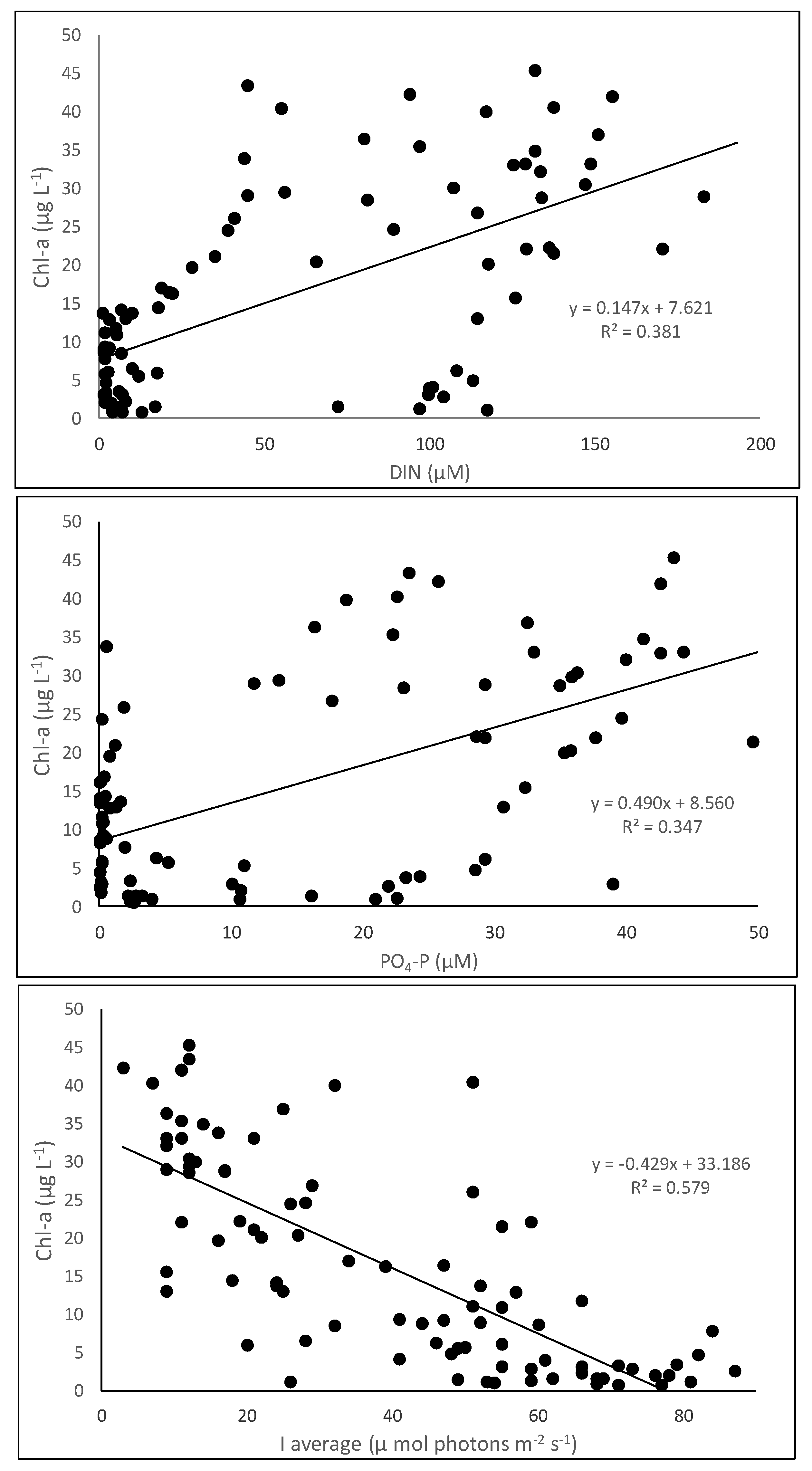 Jmse 08 00674 g008 Jmse 08 00674 g008