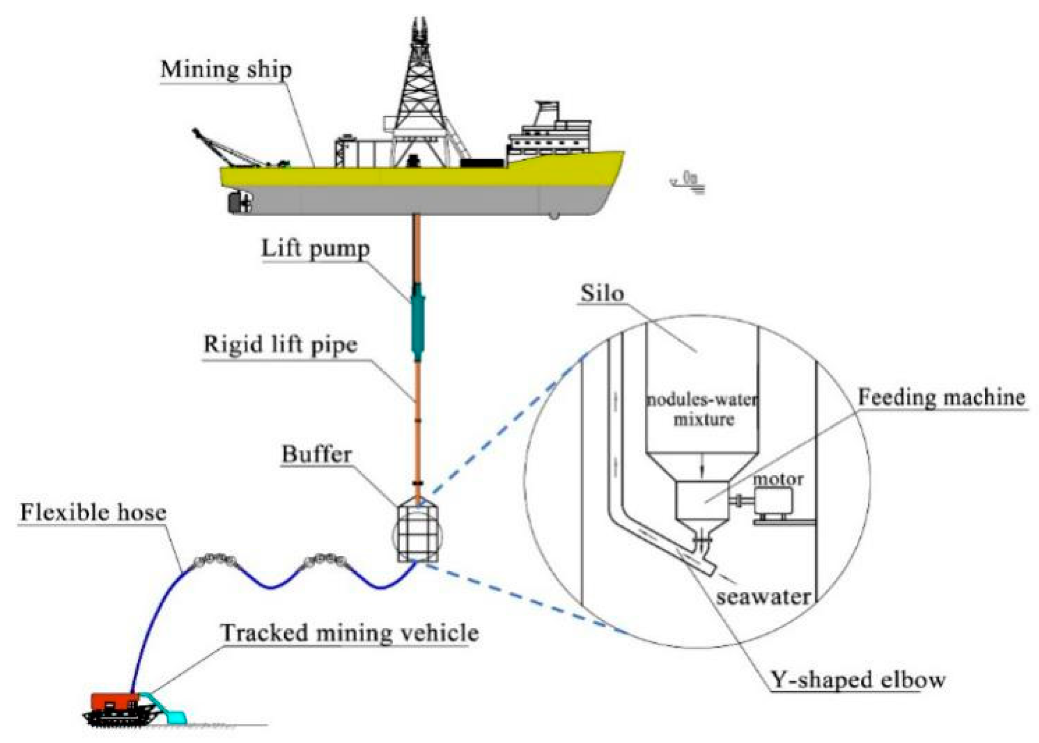 Jmse 08 00675 g001 Jmse 08 00675 g001
