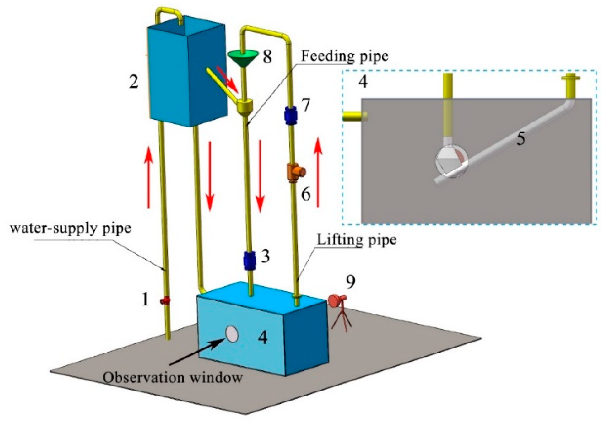 Jmse 08 00675 g002 Jmse 08 00675 g002