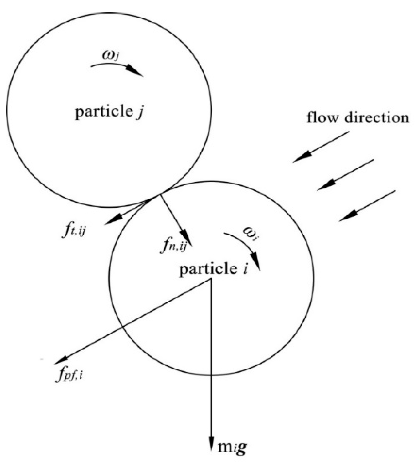 Jmse 08 00675 g003 Jmse 08 00675 g003