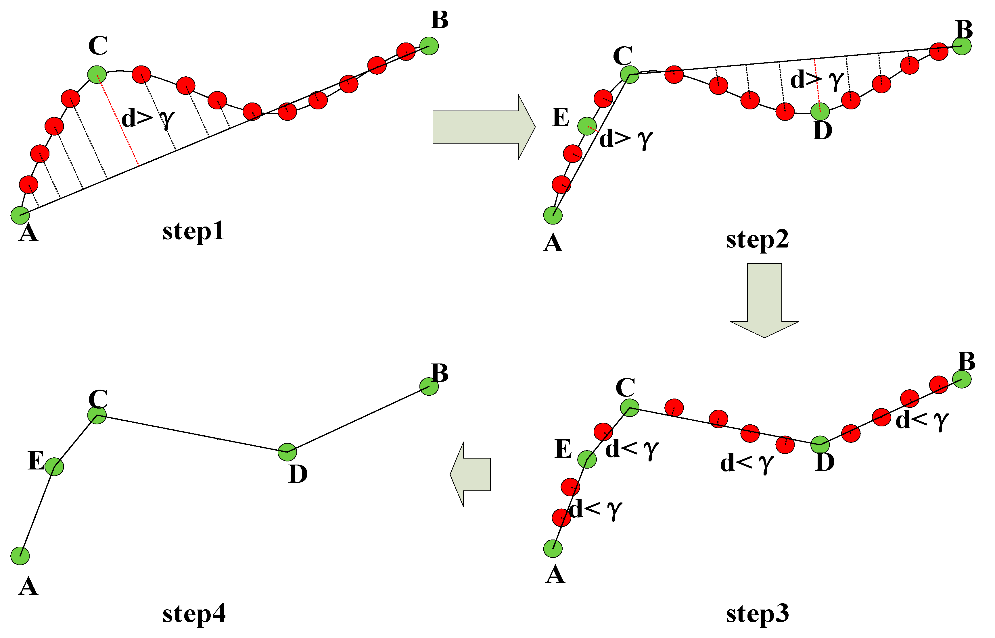 Jmse 08 00682 g004 Jmse 08 00682 g004