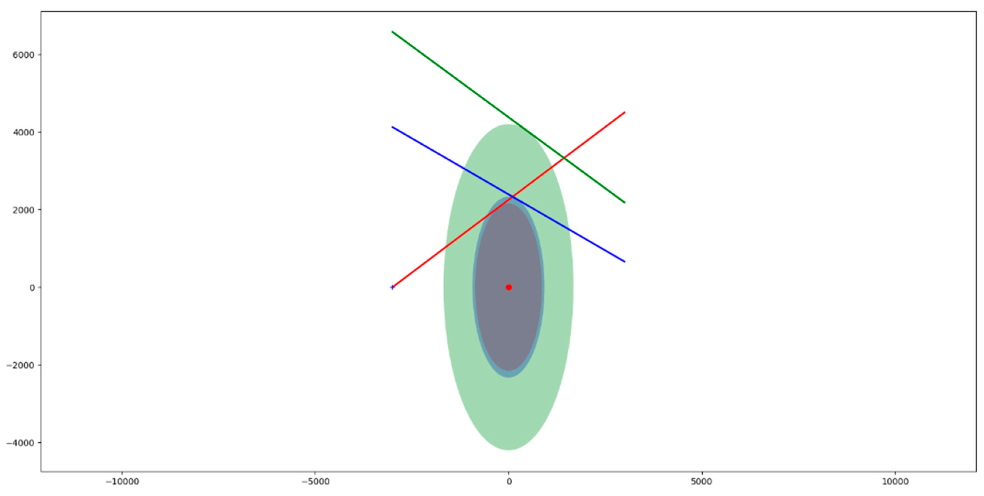 Jmse 08 00682 g010 Jmse 08 00682 g010