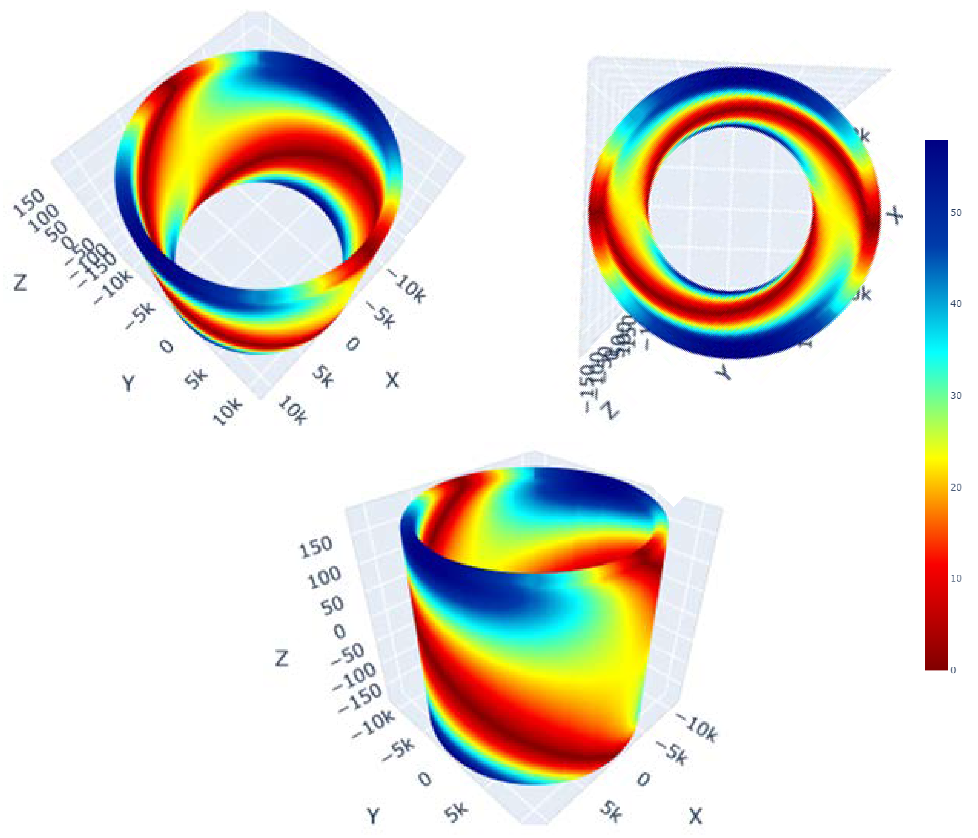 Jmse 08 00682 g011 Jmse 08 00682 g011