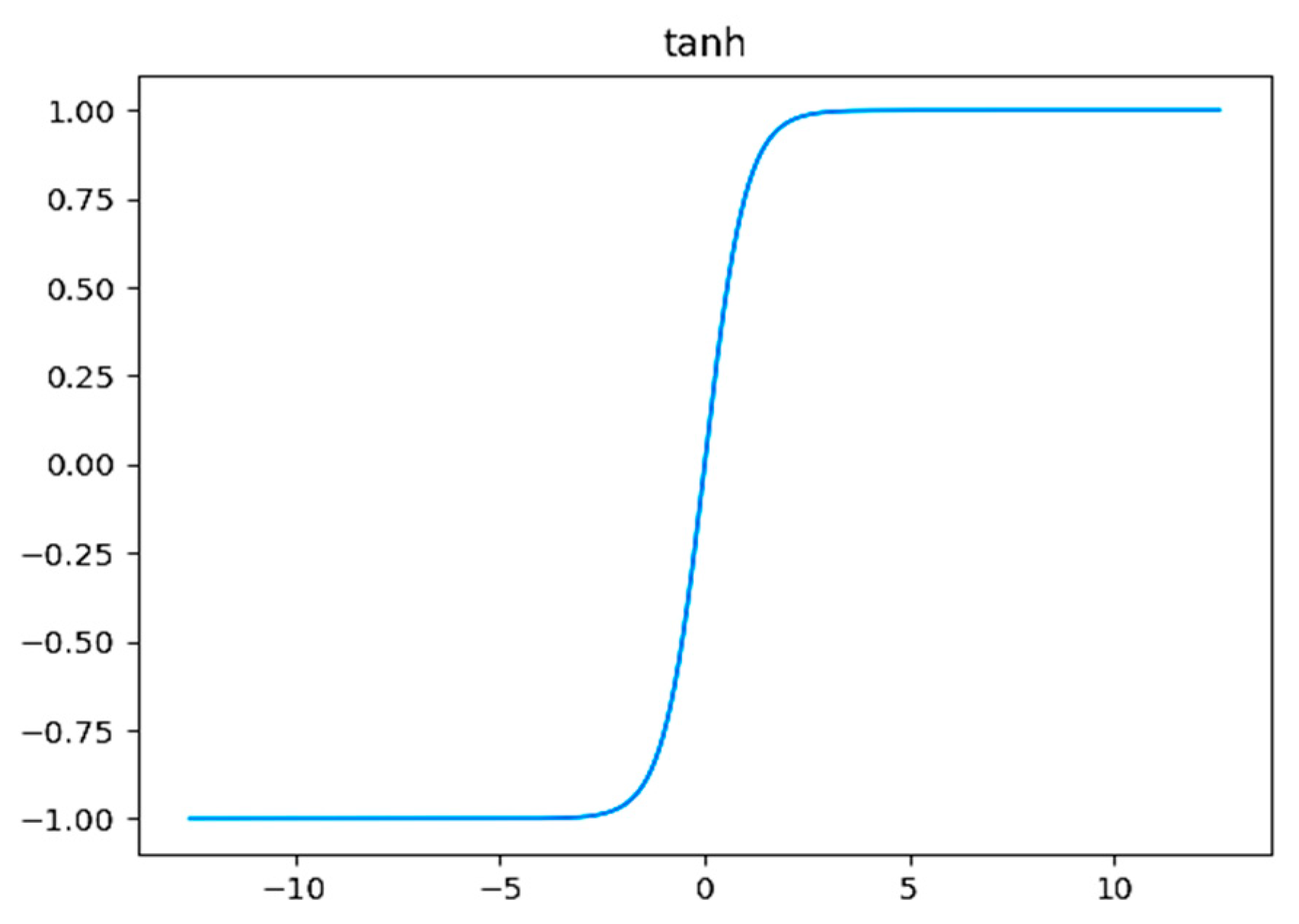 Jmse 08 00682 g015 Jmse 08 00682 g015