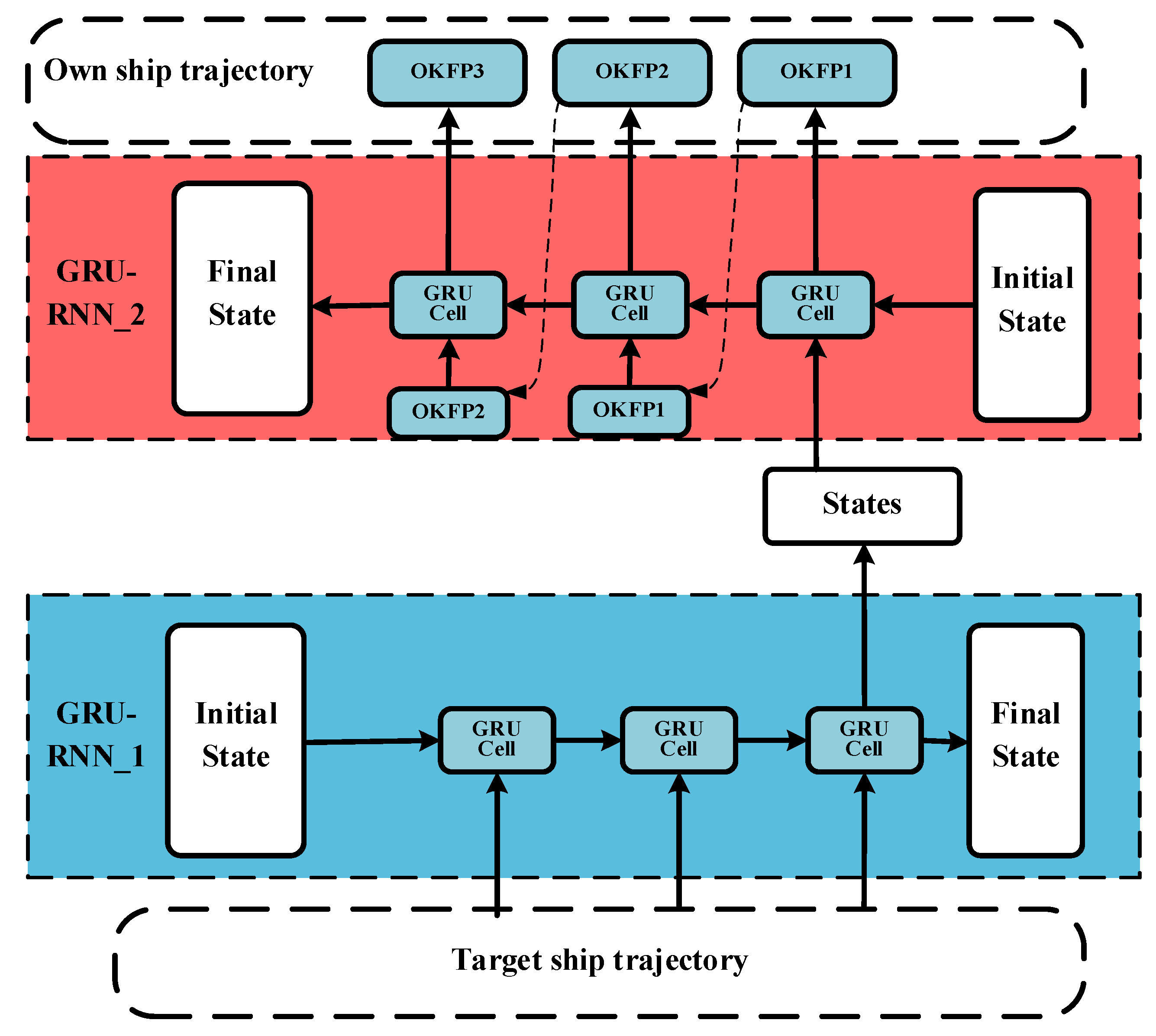 Jmse 08 00682 g017 Jmse 08 00682 g017