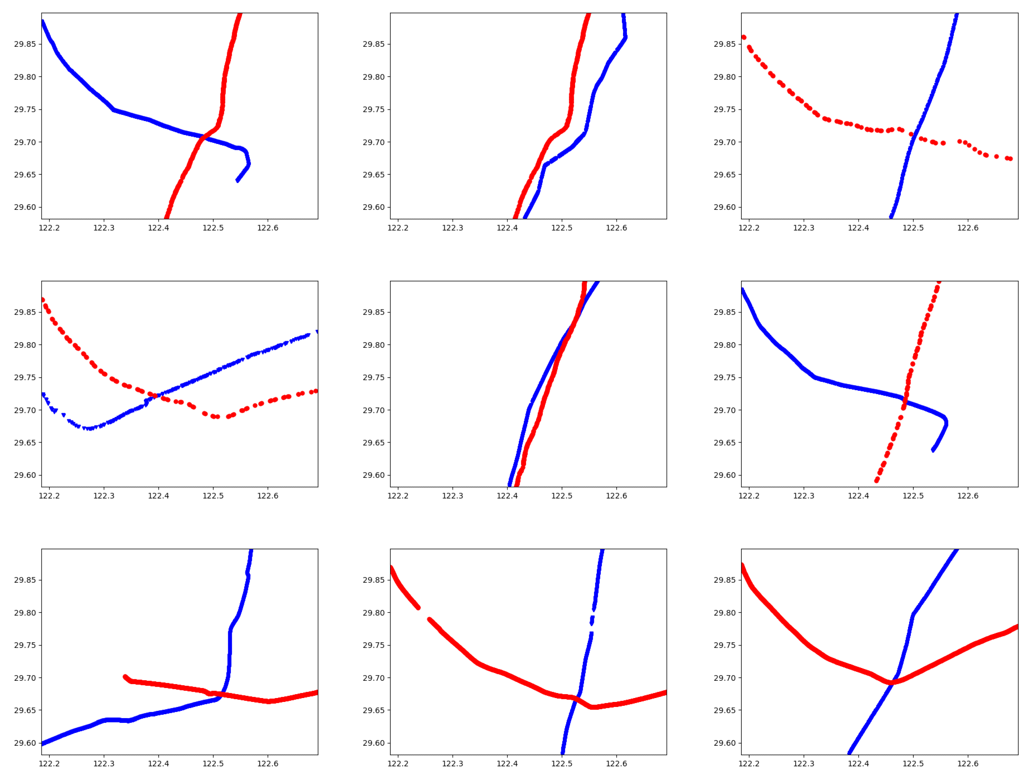 Jmse 08 00682 g019 Jmse 08 00682 g019
