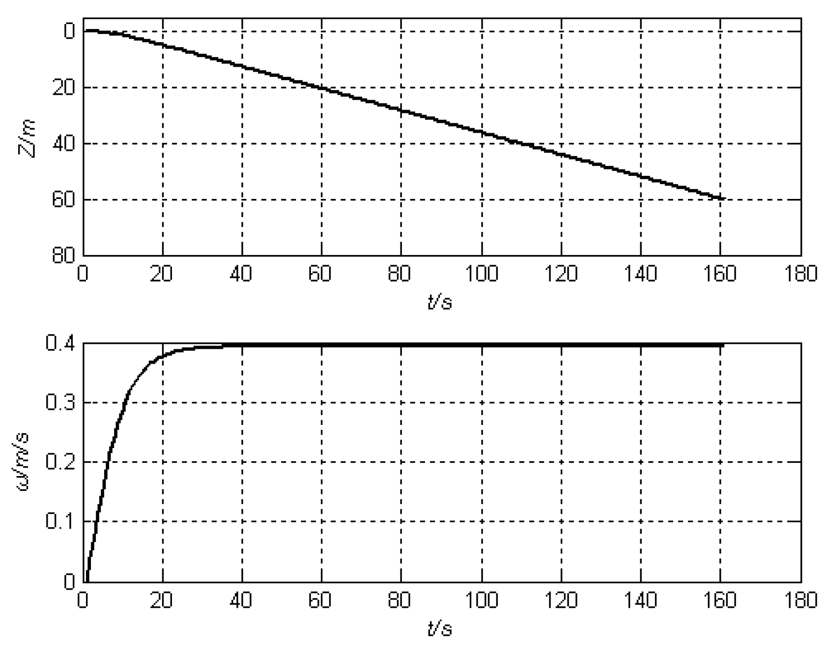 Jmse 08 00683 g007