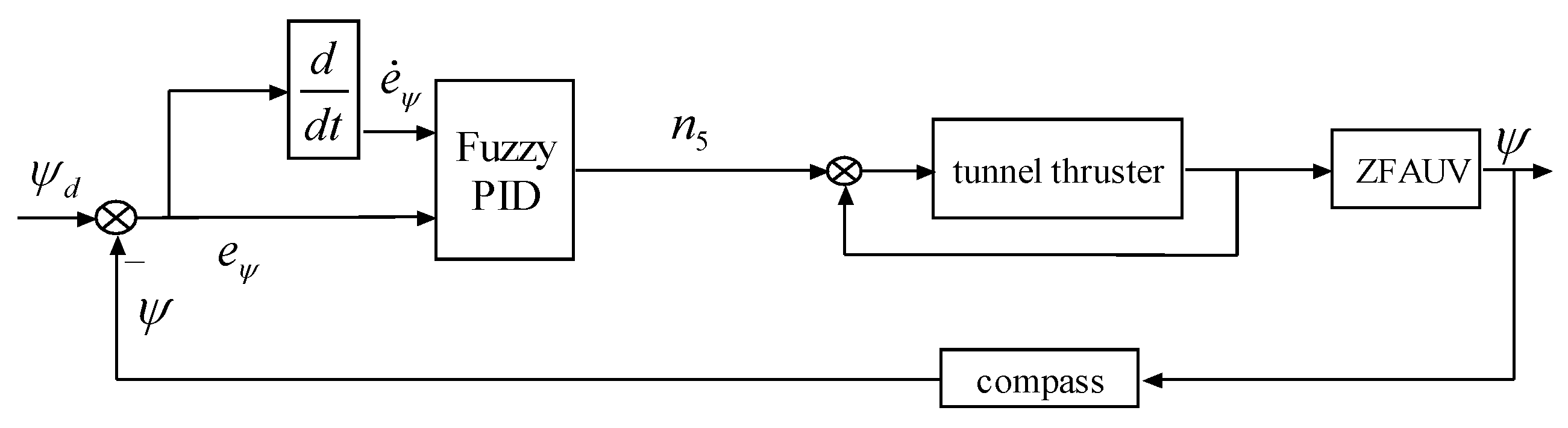 Jmse 08 00683 g010