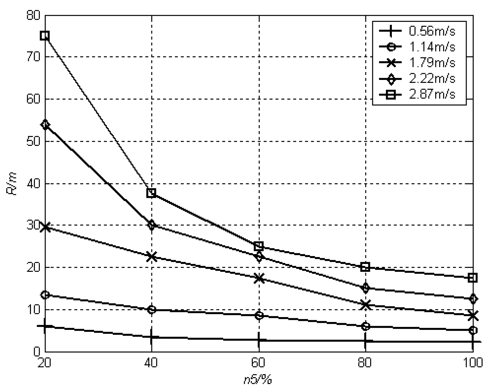 Jmse 08 00683 g028
