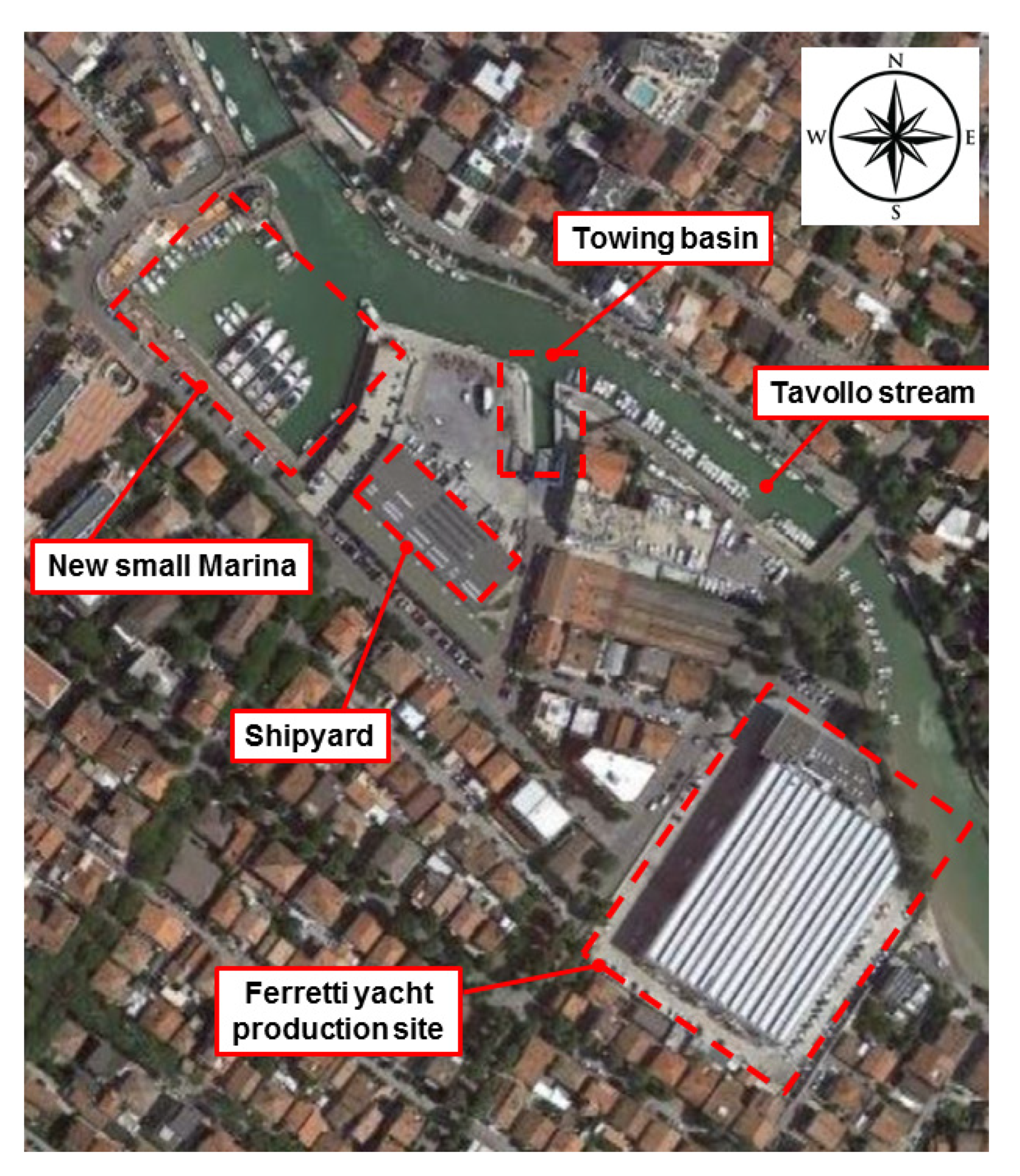 Jmse 08 00686 g002 Jmse 08 00686 g002