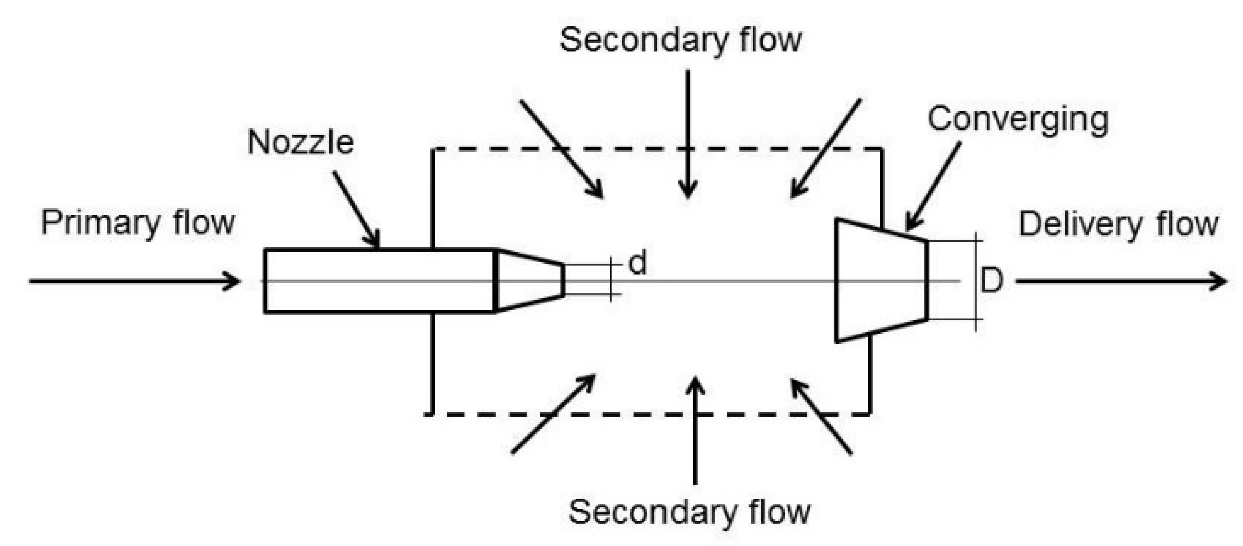 Jmse 08 00686 g003 Jmse 08 00686 g003