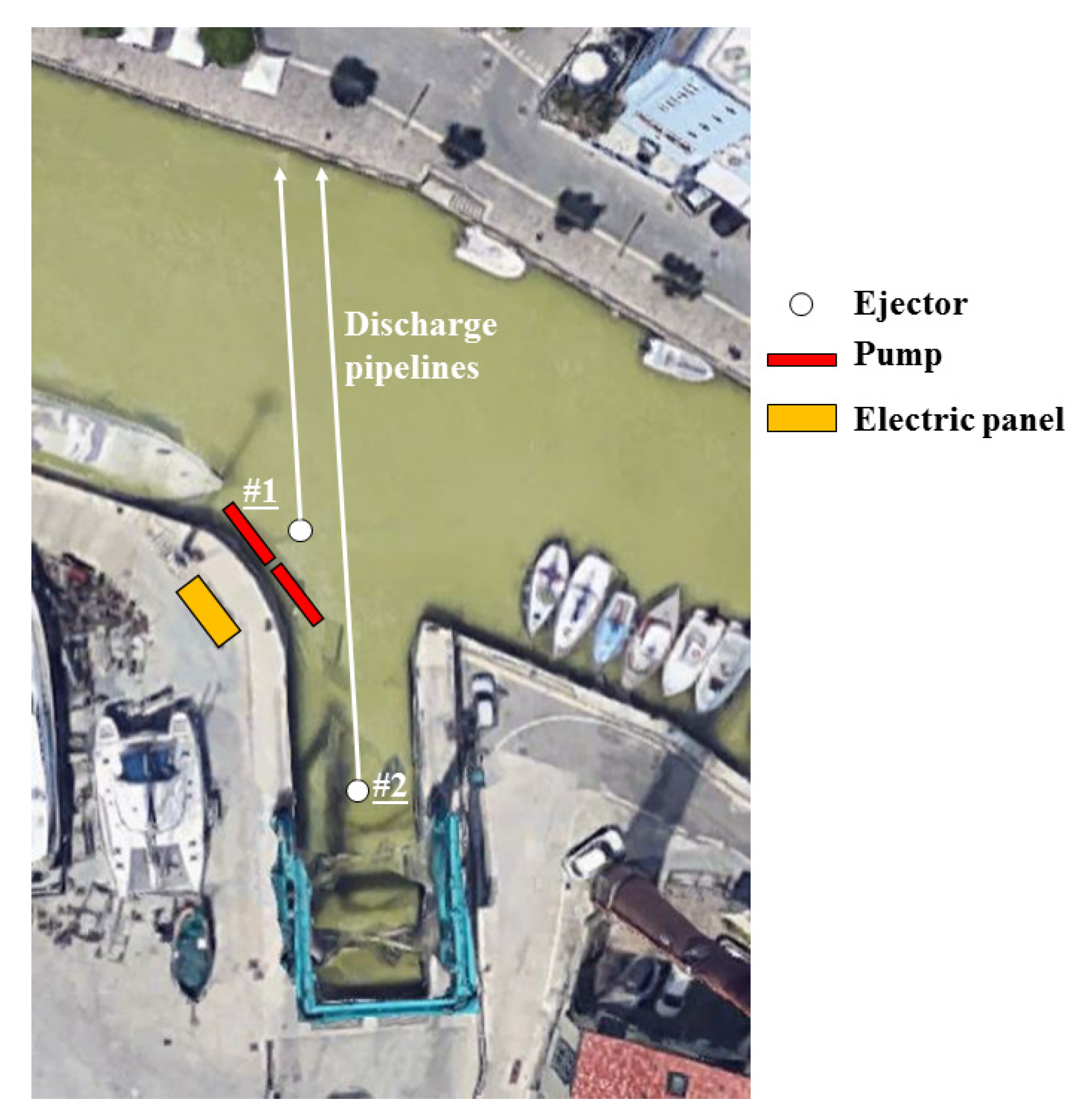 Jmse 08 00686 g006 Jmse 08 00686 g006