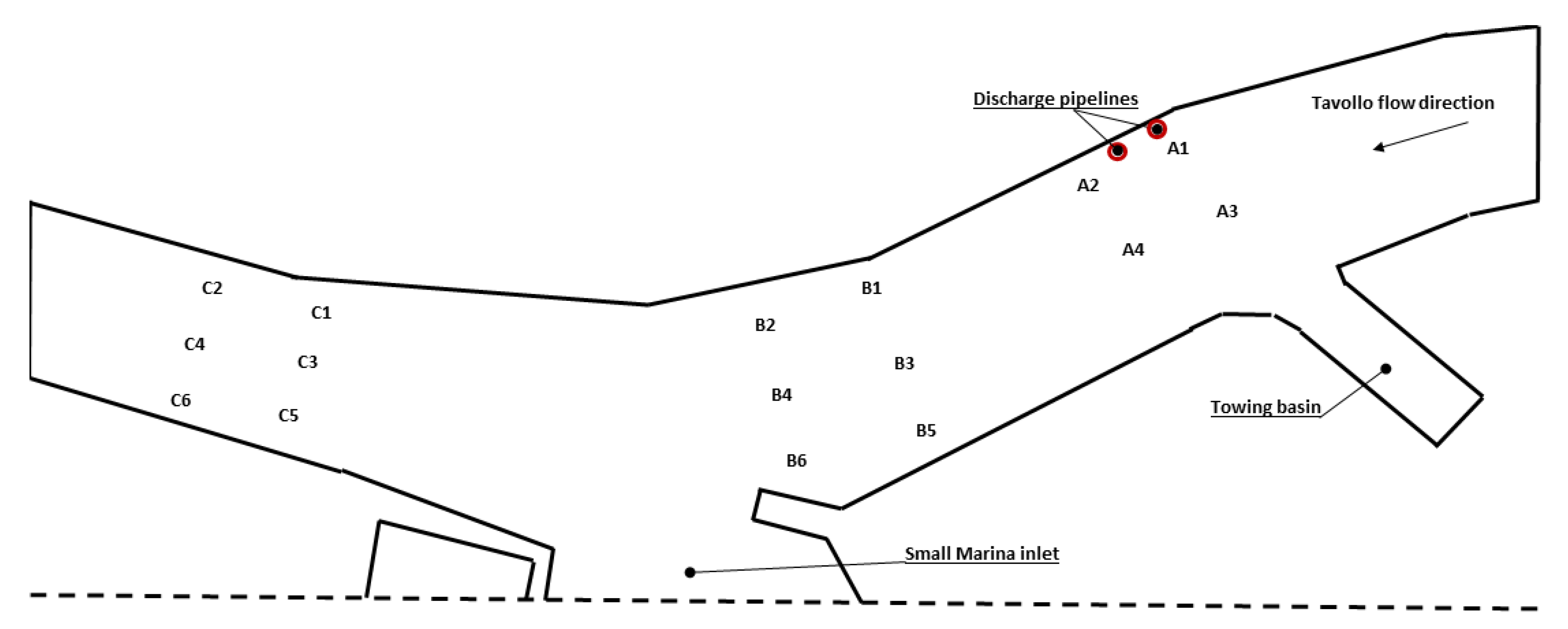 Jmse 08 00686 g007 Jmse 08 00686 g007