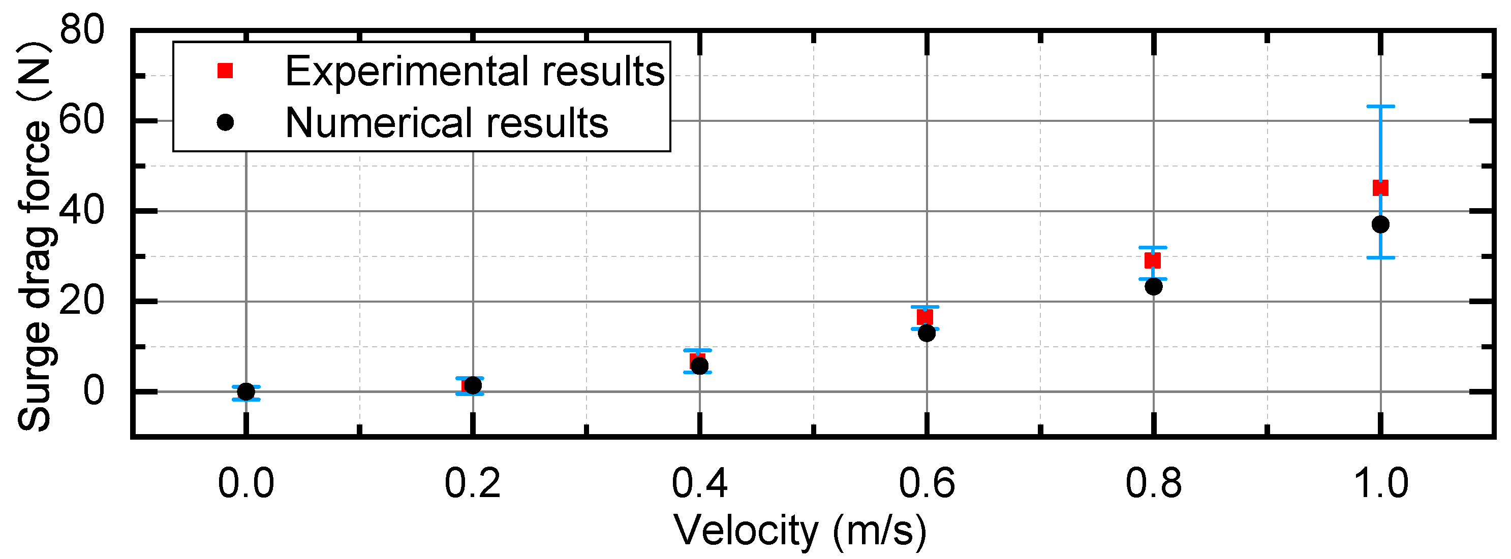 Jmse 08 00688 g013