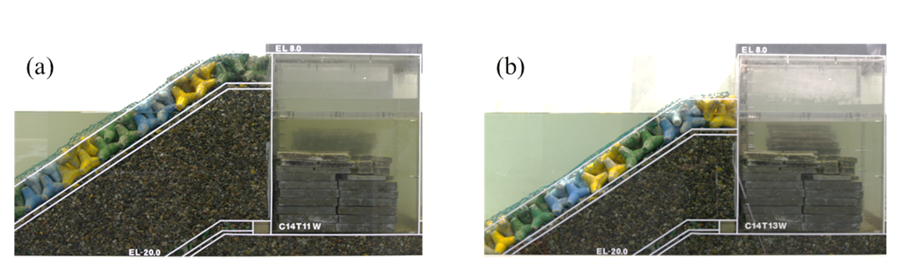 Jmse 08 00691 g008 Jmse 08 00691 g008