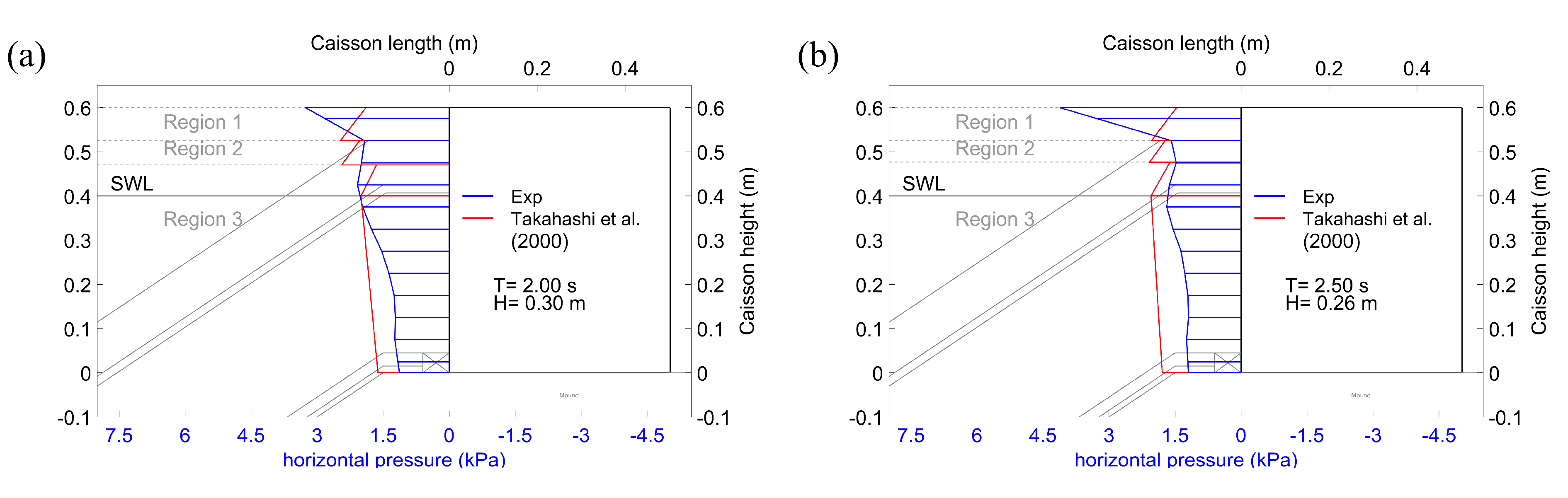Jmse 08 00691 g011 Jmse 08 00691 g011