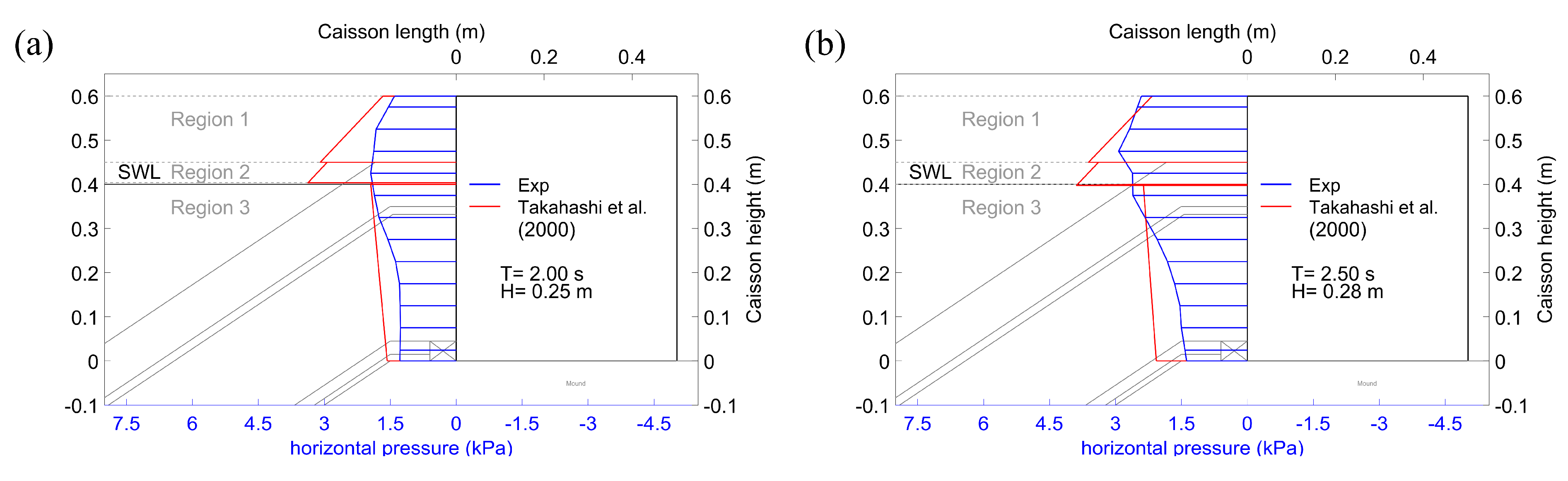 Jmse 08 00691 g012 Jmse 08 00691 g012
