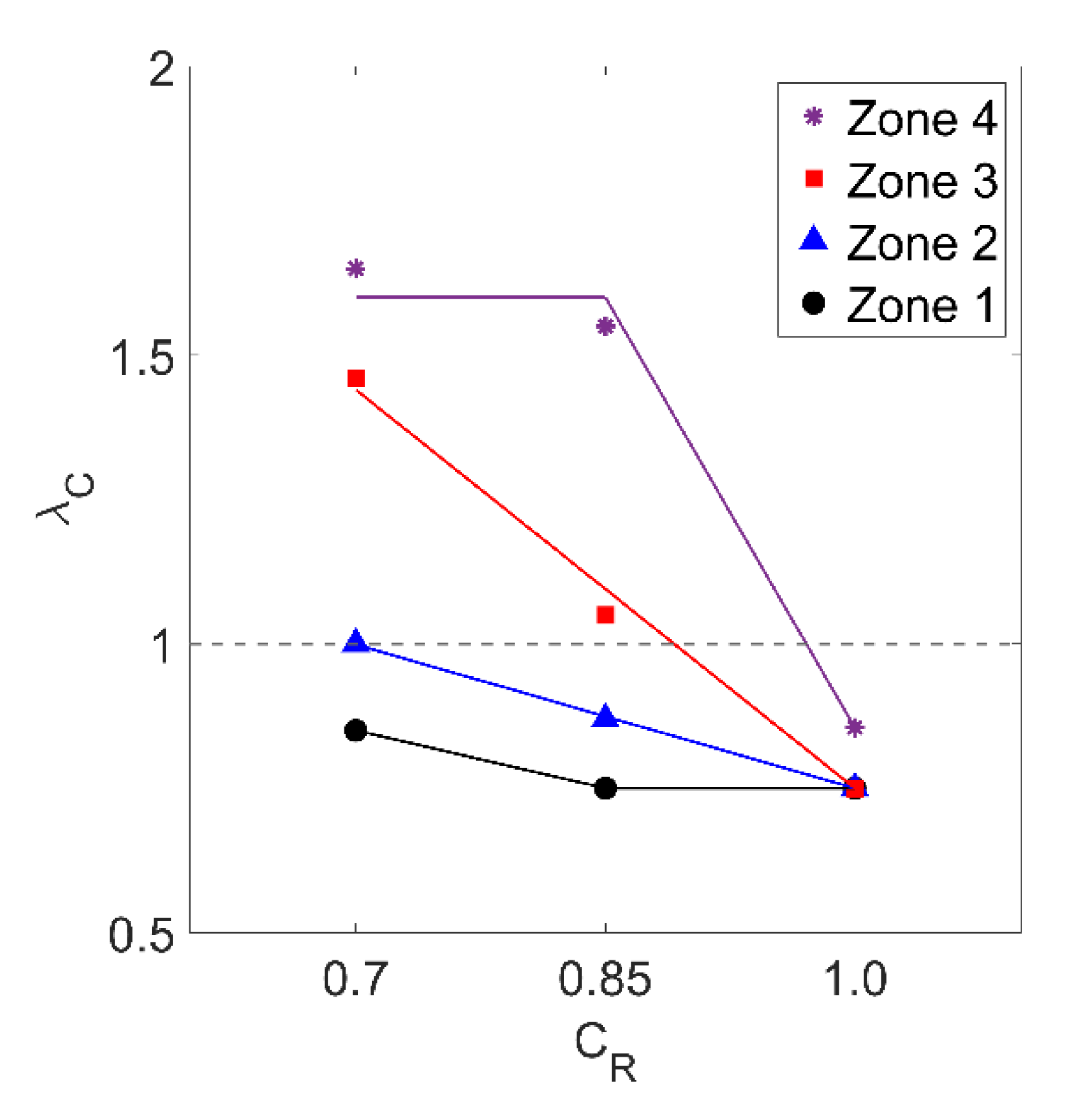Jmse 08 00691 g016 Jmse 08 00691 g016