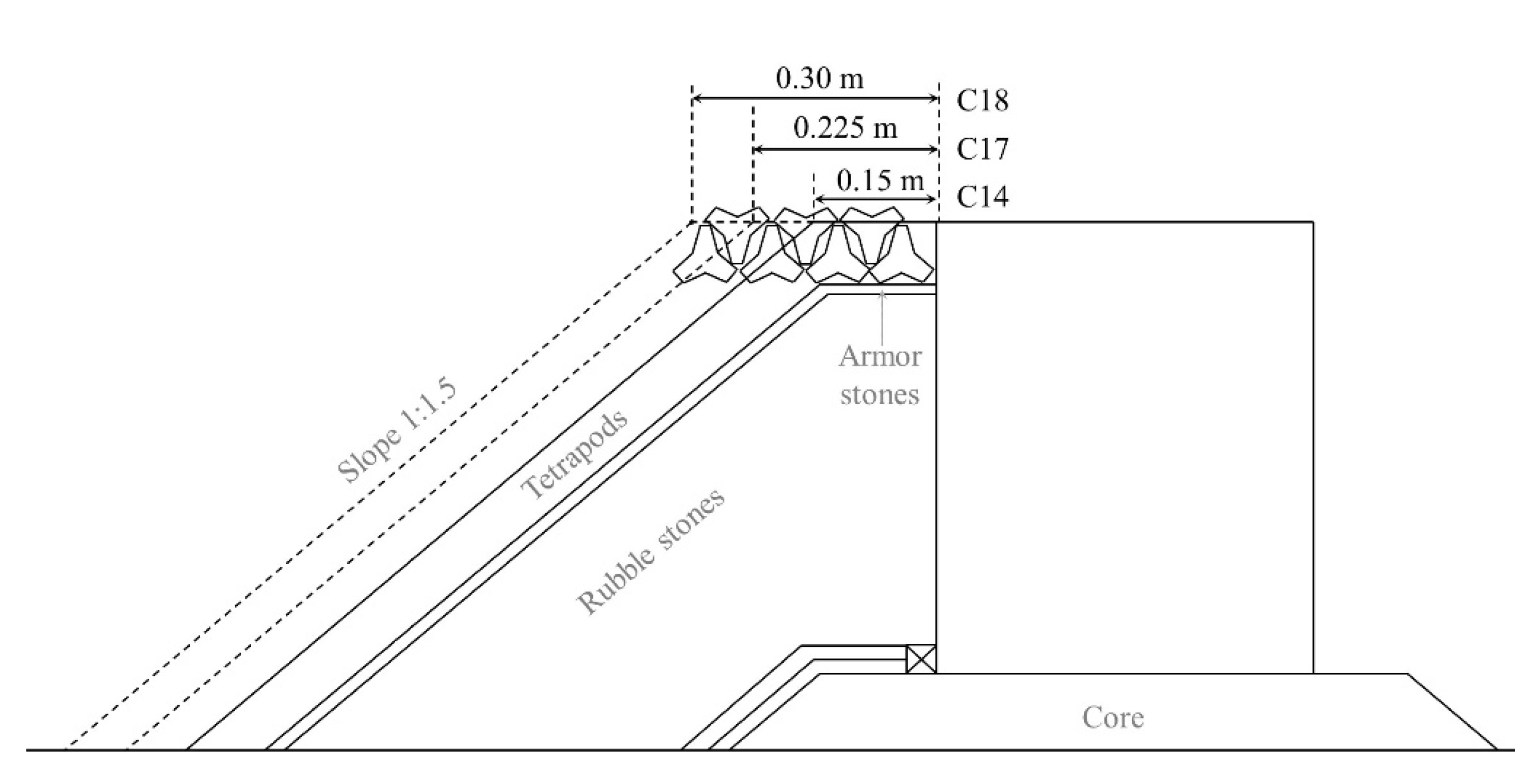Jmse 08 00691 g018 Jmse 08 00691 g018