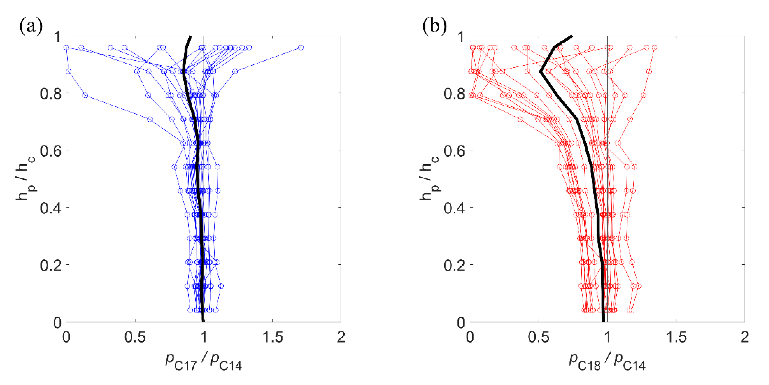 Jmse 08 00691 g020 Jmse 08 00691 g020