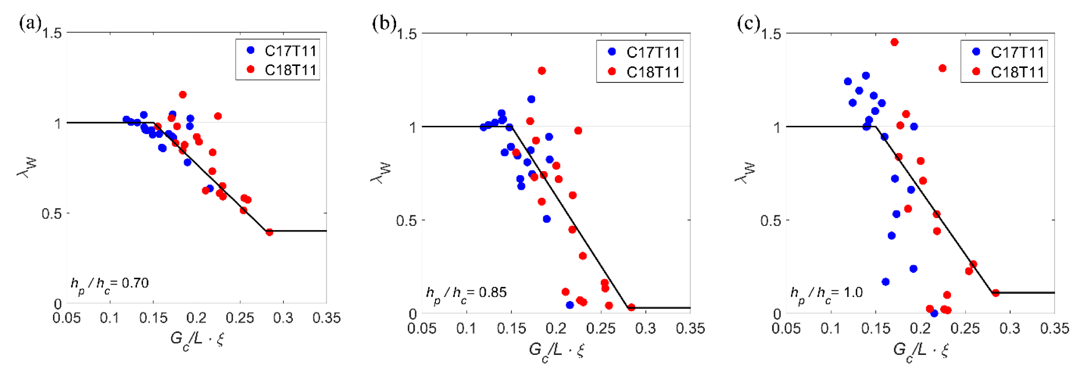 Jmse 08 00691 g022 Jmse 08 00691 g022