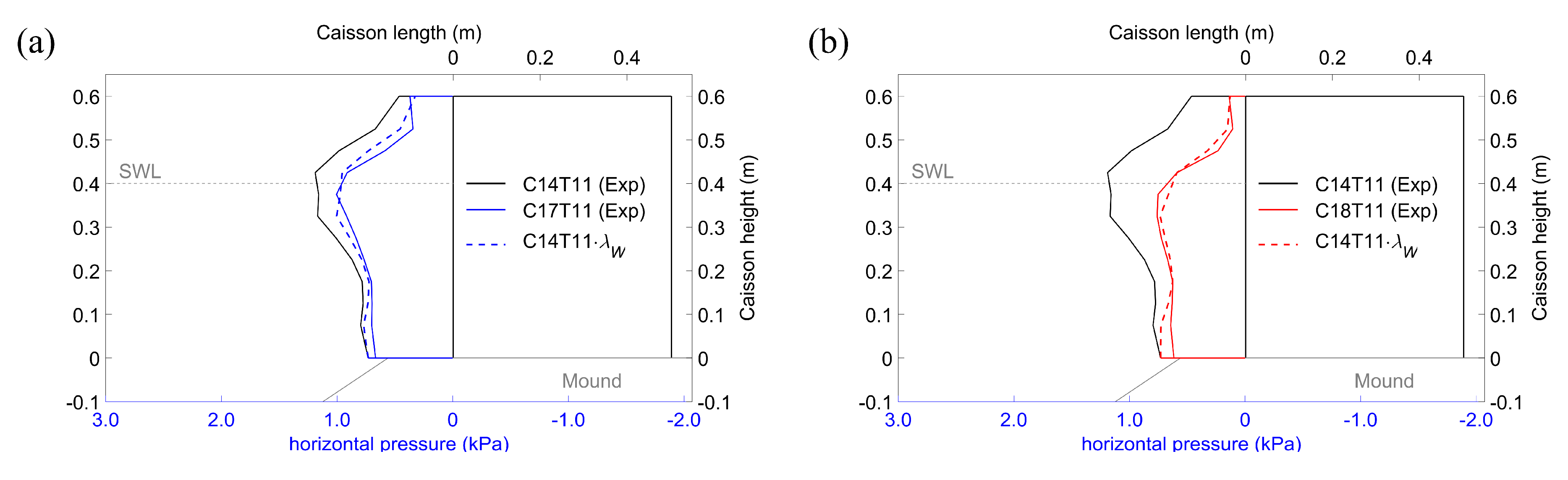 Jmse 08 00691 g023 Jmse 08 00691 g023