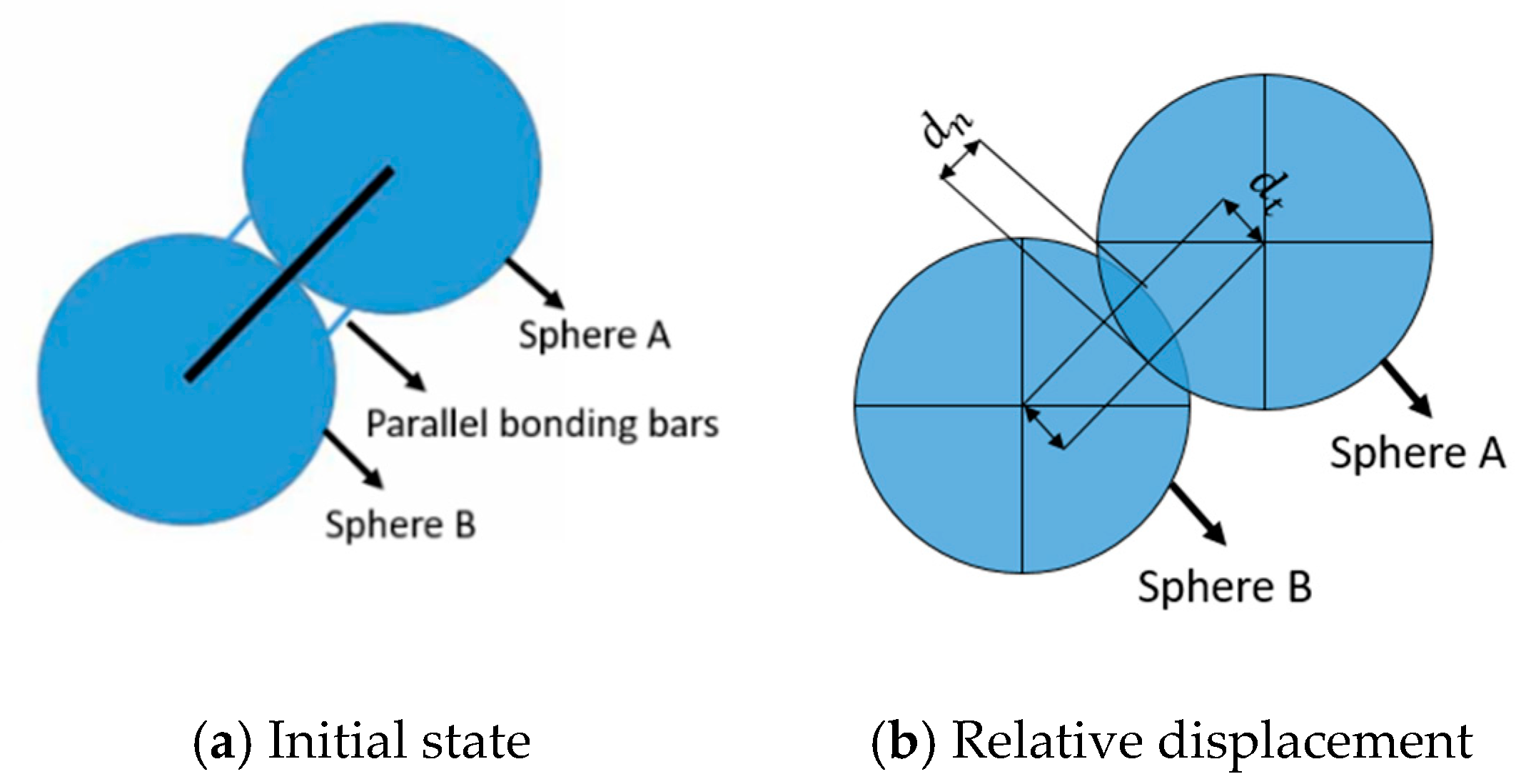 Jmse 08 00692 g003 Jmse 08 00692 g003