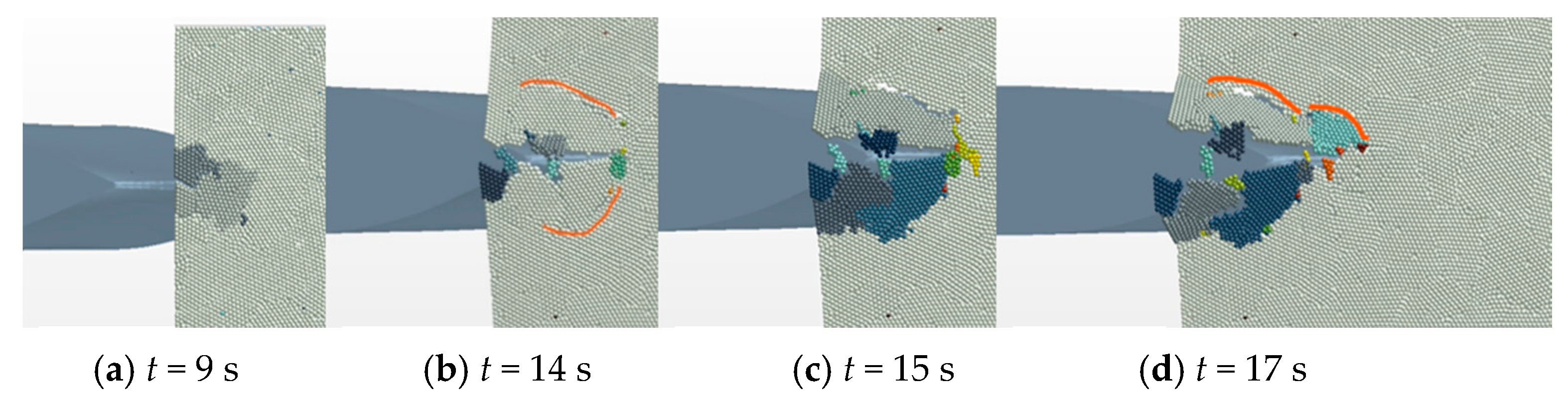 Jmse 08 00692 g009 Jmse 08 00692 g009