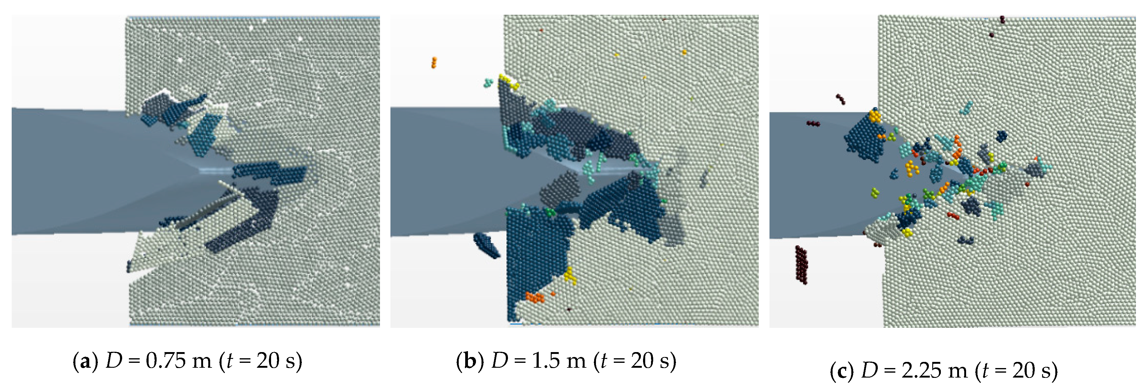 Jmse 08 00692 g013 Jmse 08 00692 g013
