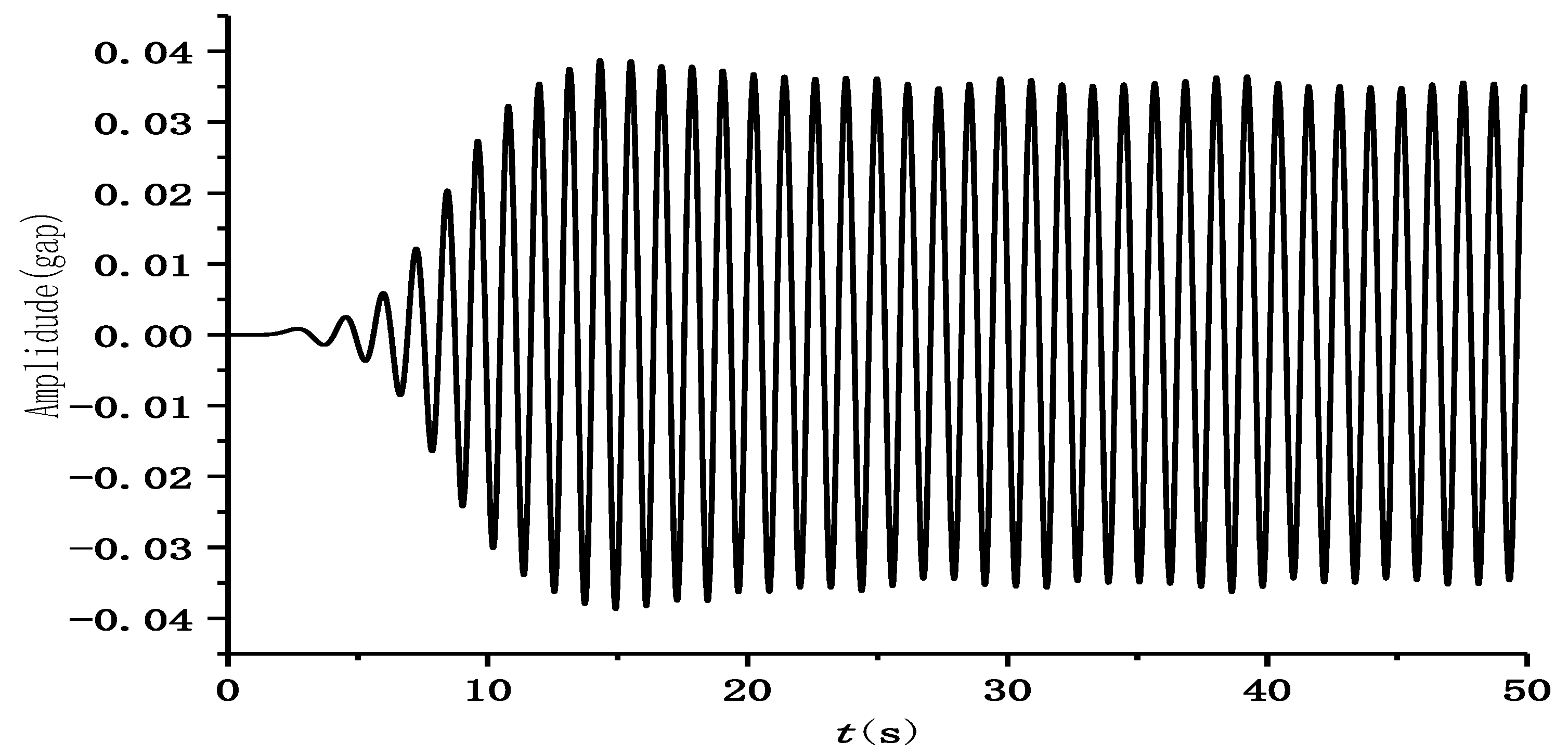 Jmse 08 00694 g005 Jmse 08 00694 g005