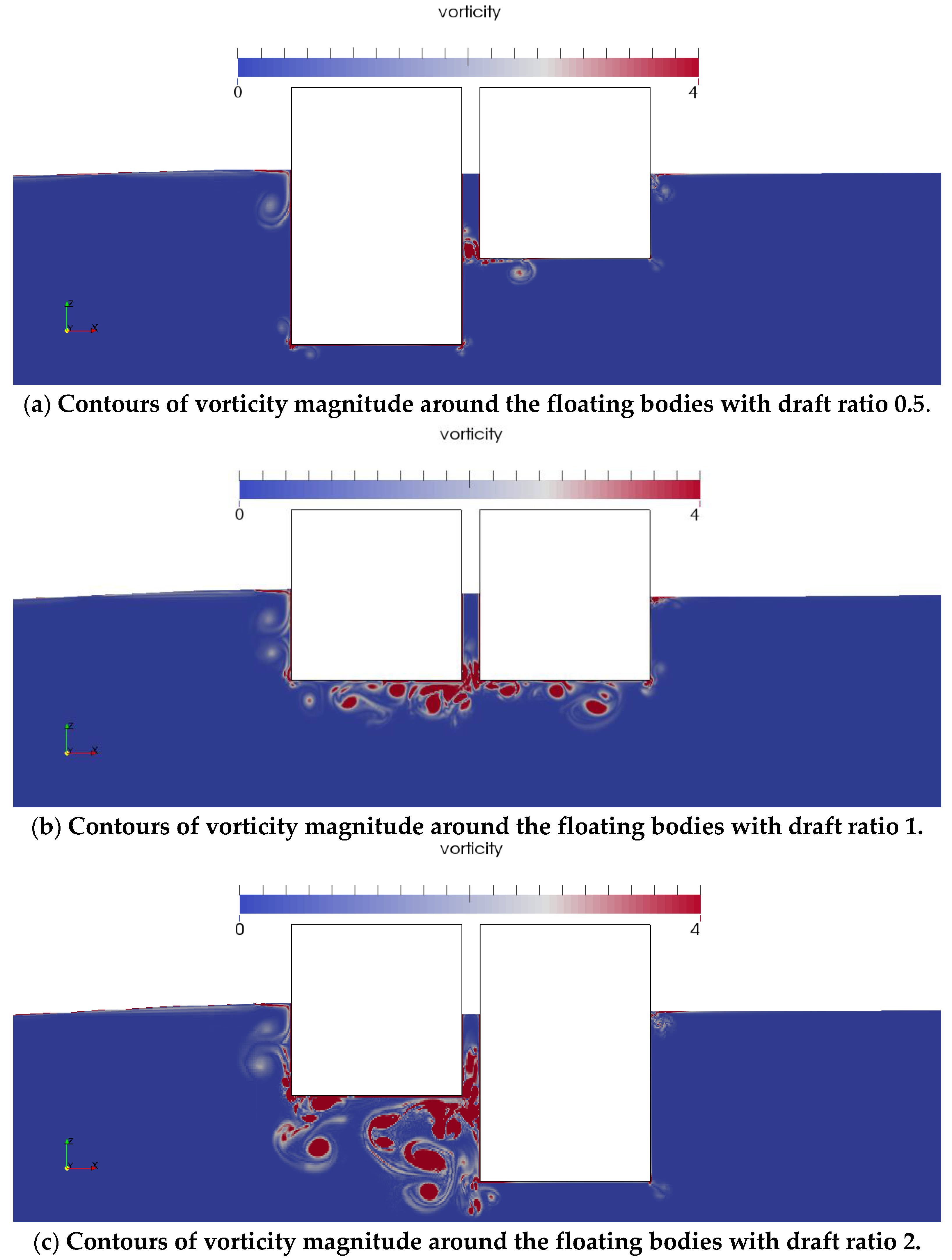 Jmse 08 00694 g011 Jmse 08 00694 g011